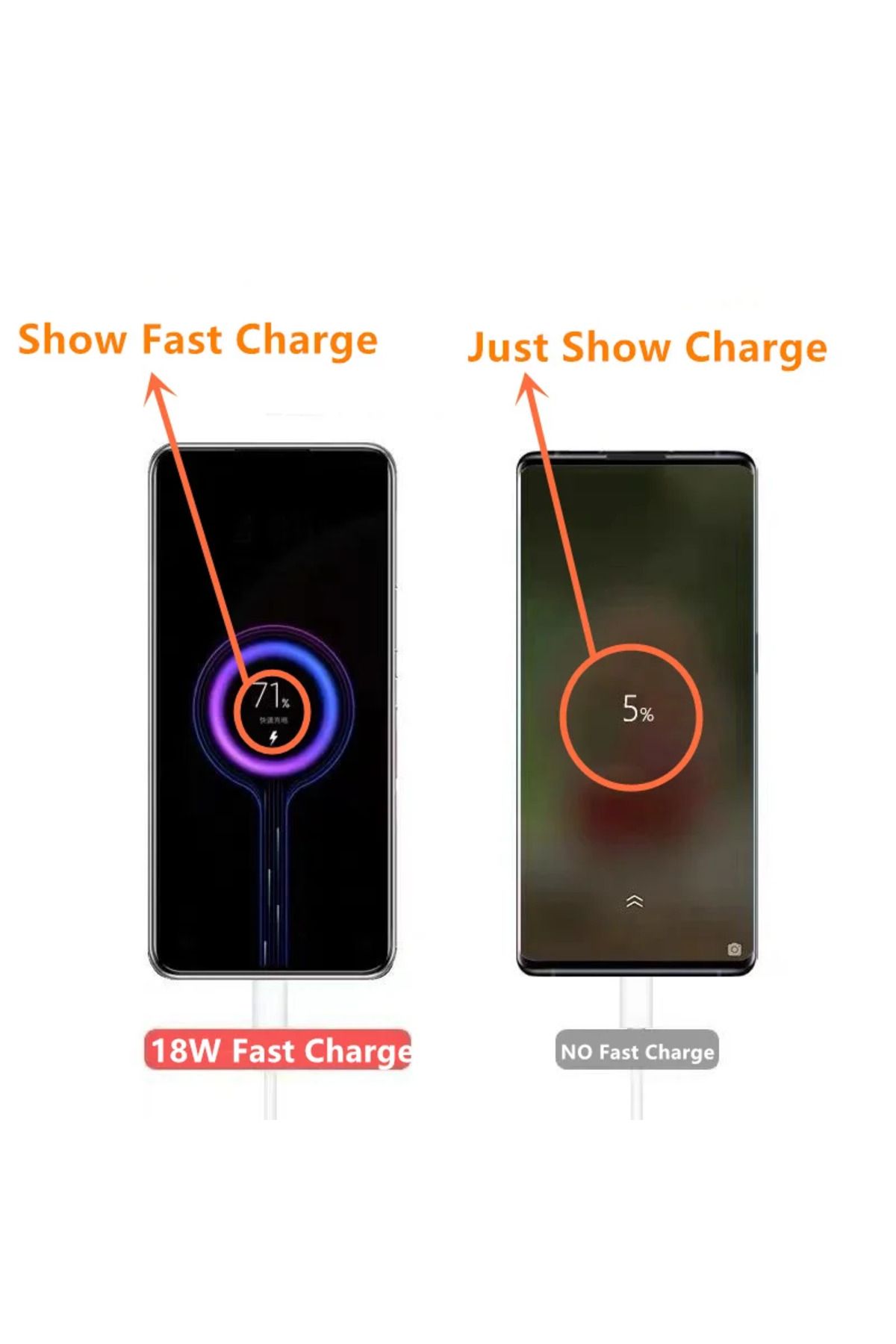 Xiaomi-مجموعة شاحن الاتحاد الأوروبي 18 واط محول شحن سريع أصلي لـ Redmi 12 10c 13r 12r كابل من النوع C 5
