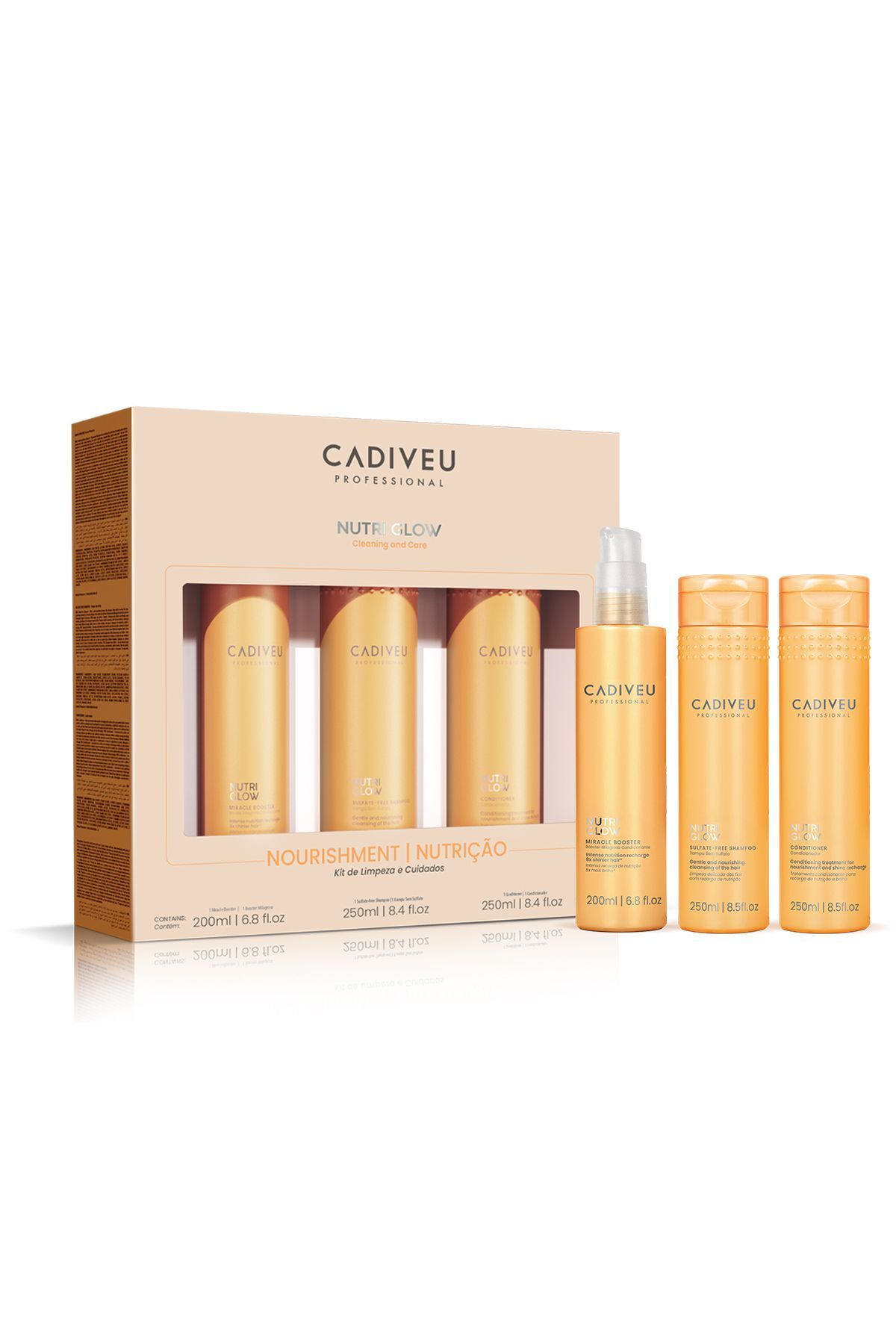 کیت مراقبت از خانه NUTRI GLOW Cadıveu