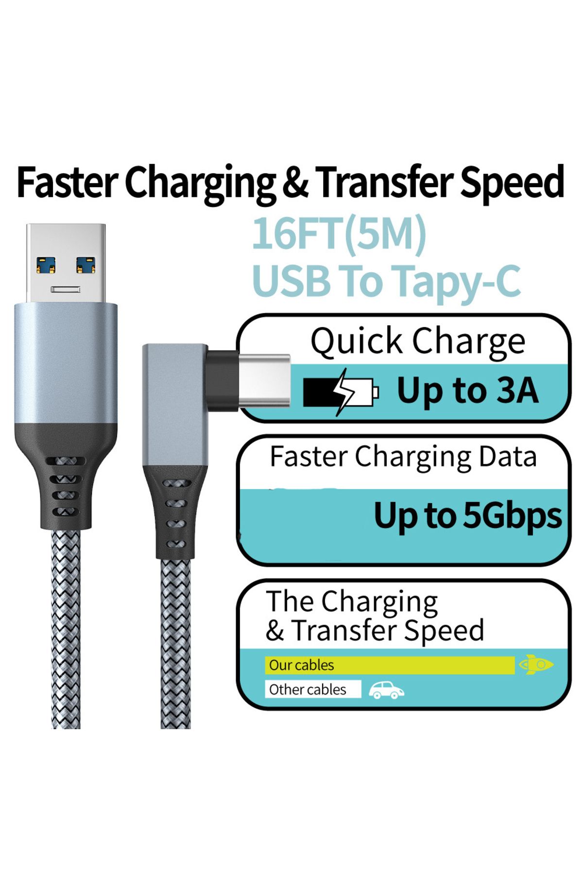 Choice-Link Cable 3 6 5M USB A To Type C For Oculus Quest 2 Quest2 Accessory Virtual Reality VR Glasses ... 3