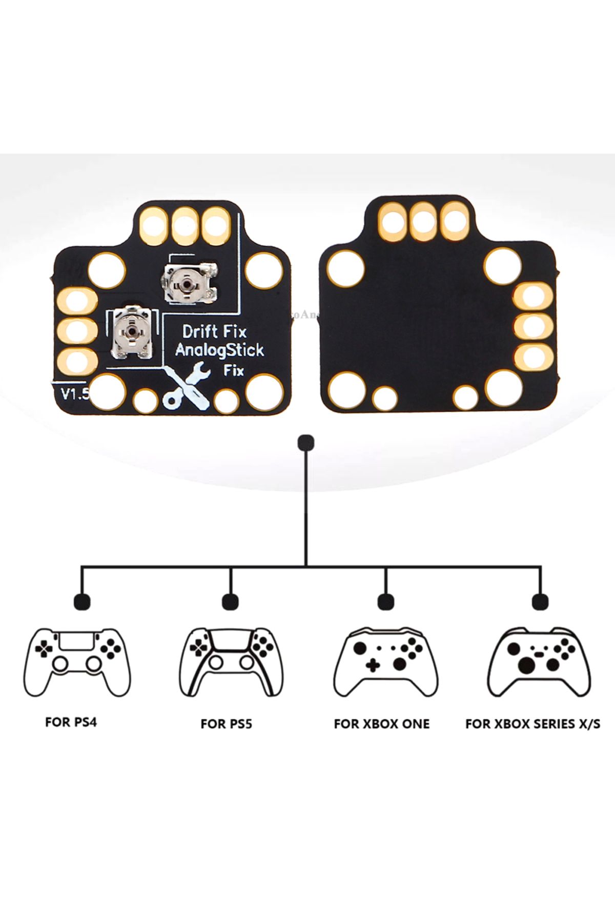 Choice-10PCS Gamepad Joystick Drift Repair Board Controller Analog Thumb Stick Drift Fix Mod For PS4 PS5... 3