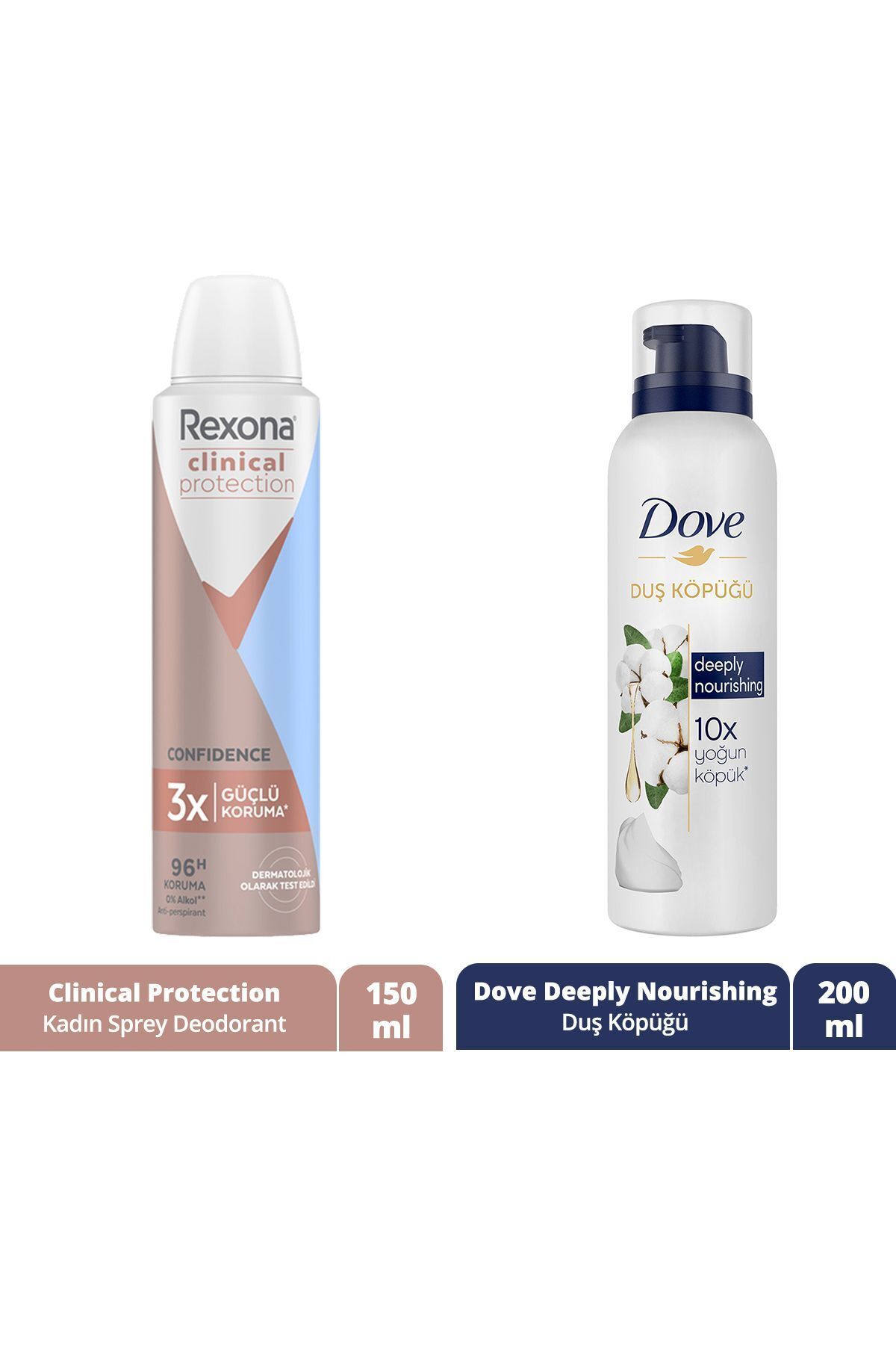 Rexona Clinical Protection Kadın Sprey Deodorant 150 ml Dove Duş
