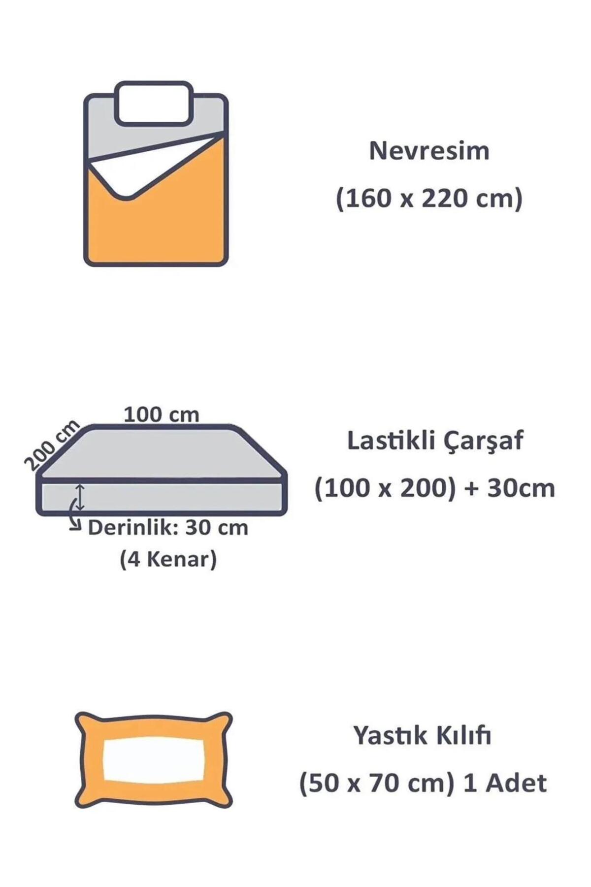 Ranforce Çift Kişilik Lastikli Çarşaflı Nevresim Takımı Simple Siyah 4