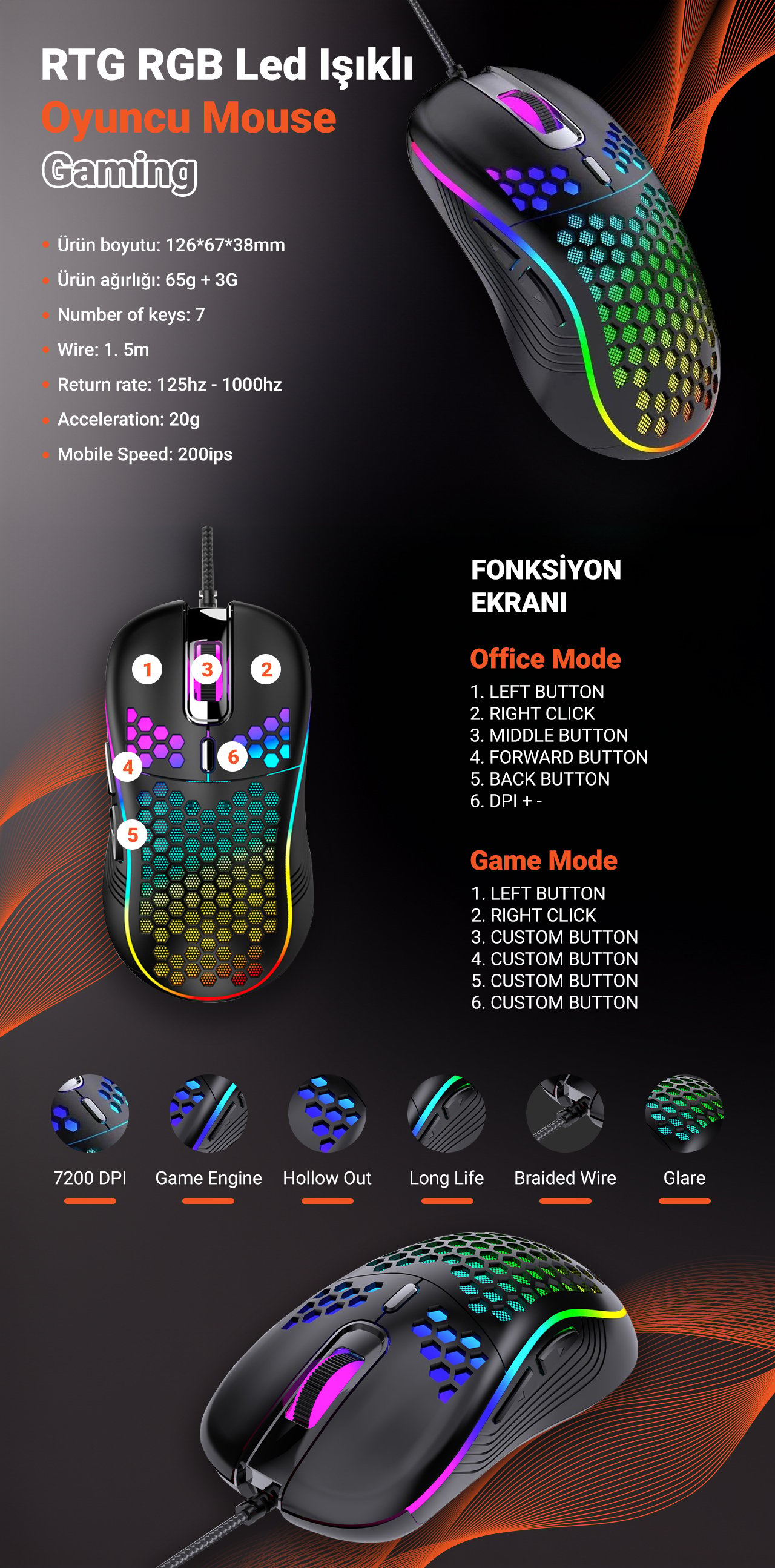 RTG Rgb Led Işıklı Siyah Oyuncu Mouse Gaming 800/2400 Dpi - Fiyatı ...