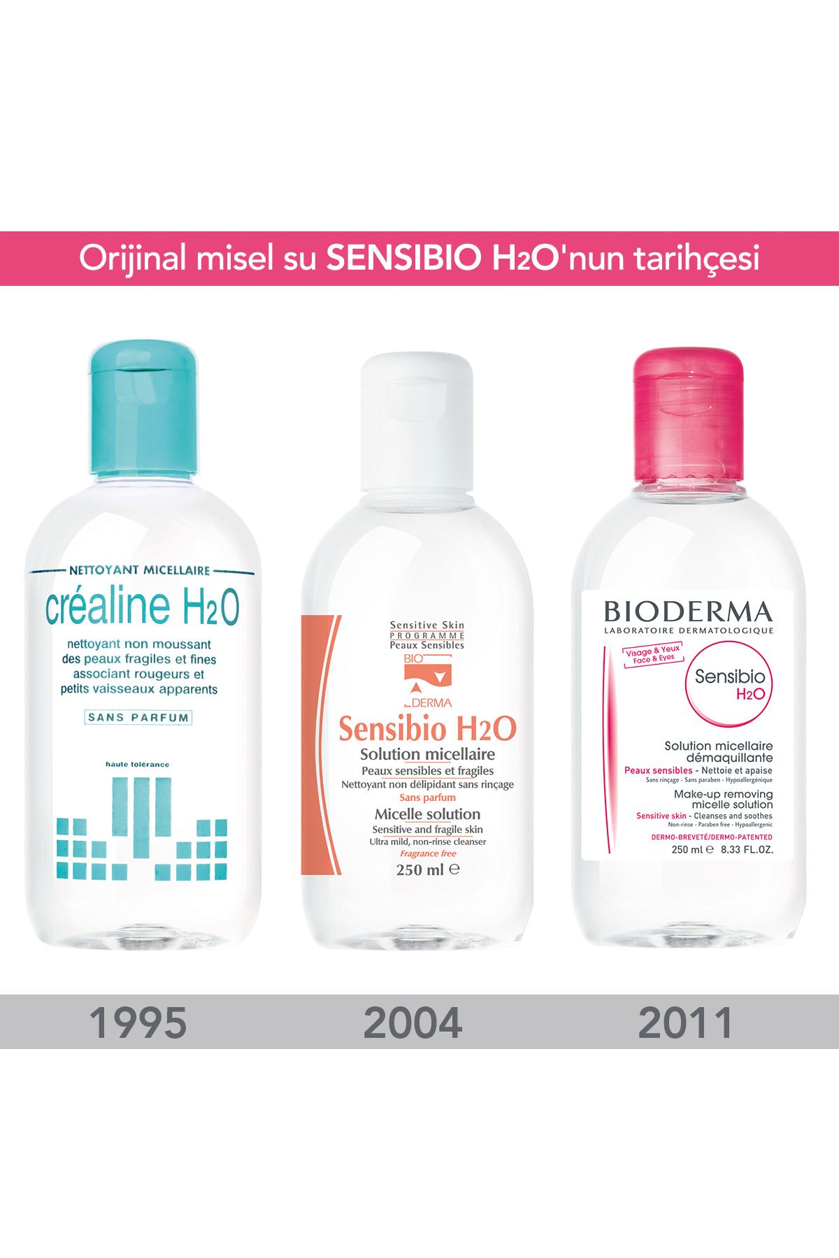 Bioderma-Sensibio H2O Micellar Make-Up Cleansing Water for Sensitive and Normal Skin 500 ml 10