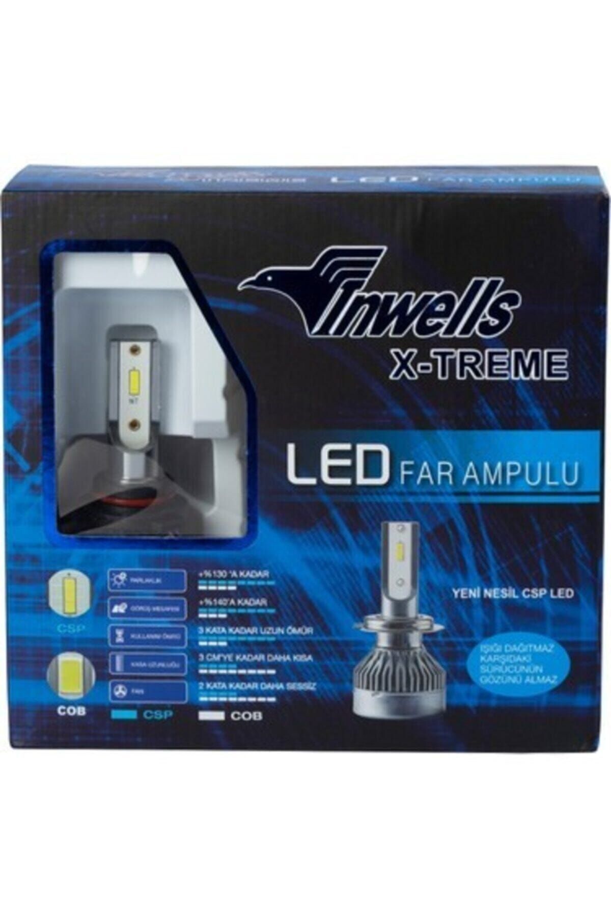 Inwells X-treme ÇİPLİ Led Xenon (ZENON) H11 X-treme - Fiyatı