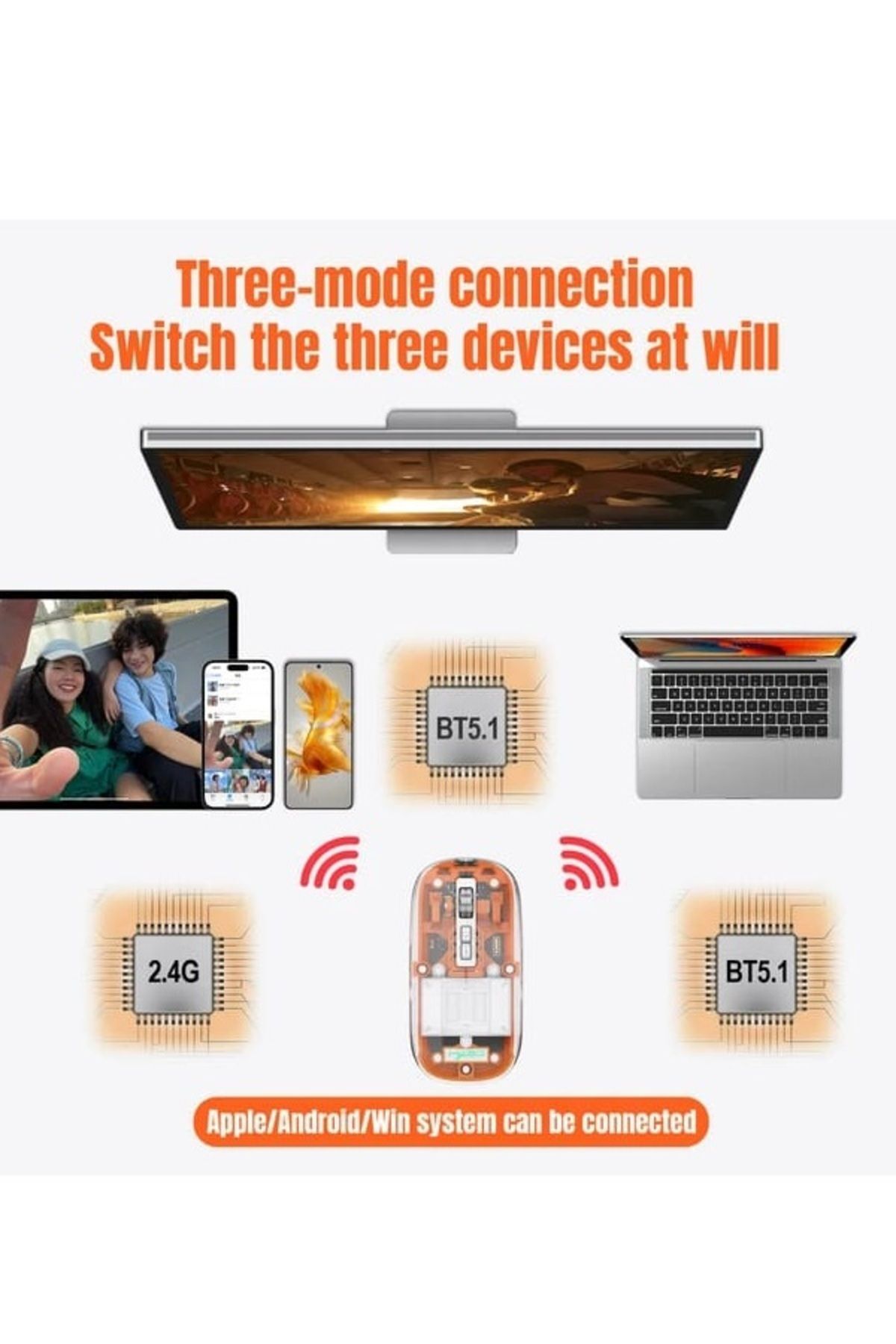 TG Taşınabilir Kablosuz Maus USB 2400 dpi Şarj Edilebilir Bluetooth Fare RGB Şeffaf  2.4 GHz Dizüstü 3