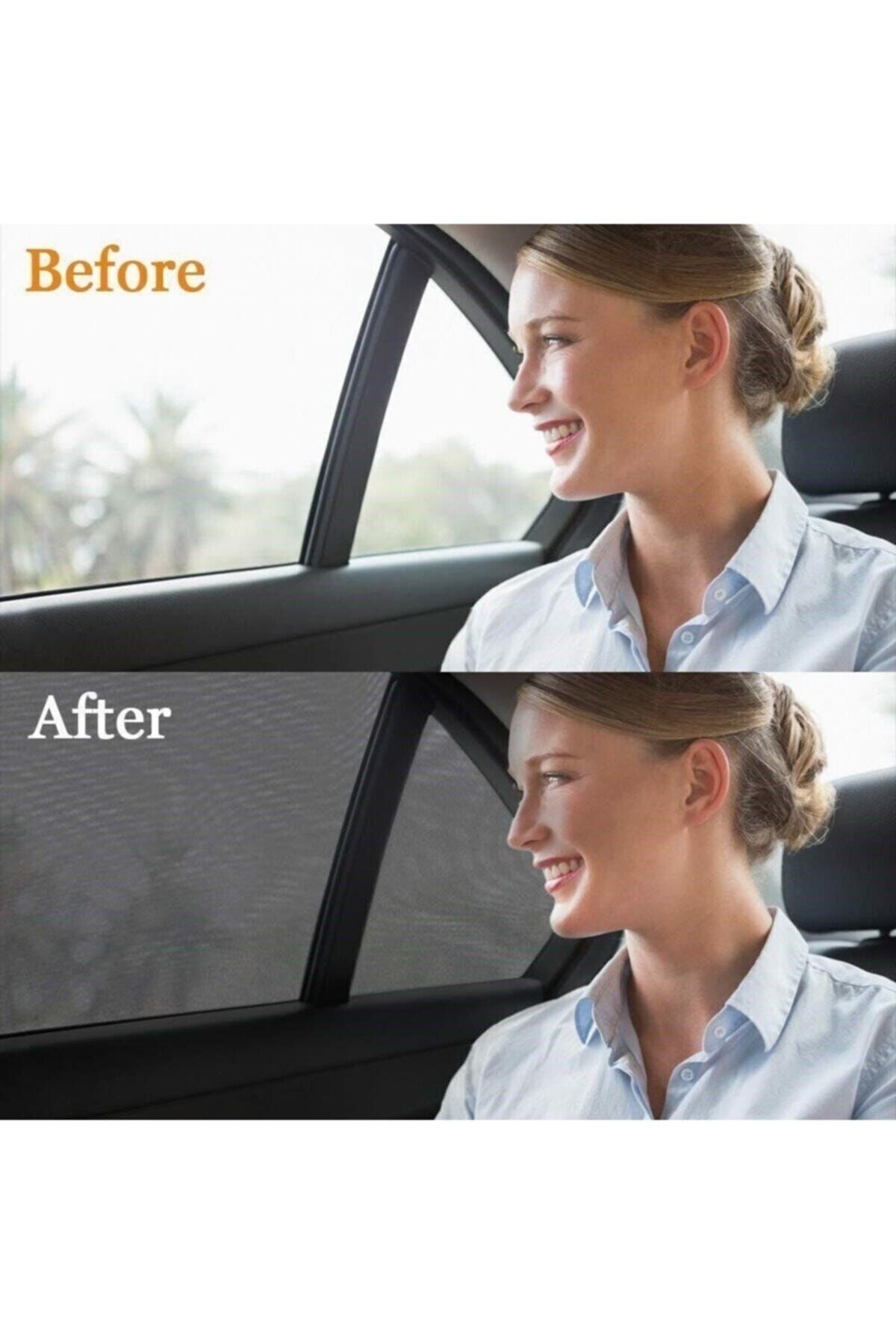 Ankaflex Exp 1 Adet Araba Gölgelik Araç Yan Cam Güneşlik Oto Perde Anne Bebek Çocuk Arka Cam Emzirme Örtüsü fotoğrafı 6 (önizleme)