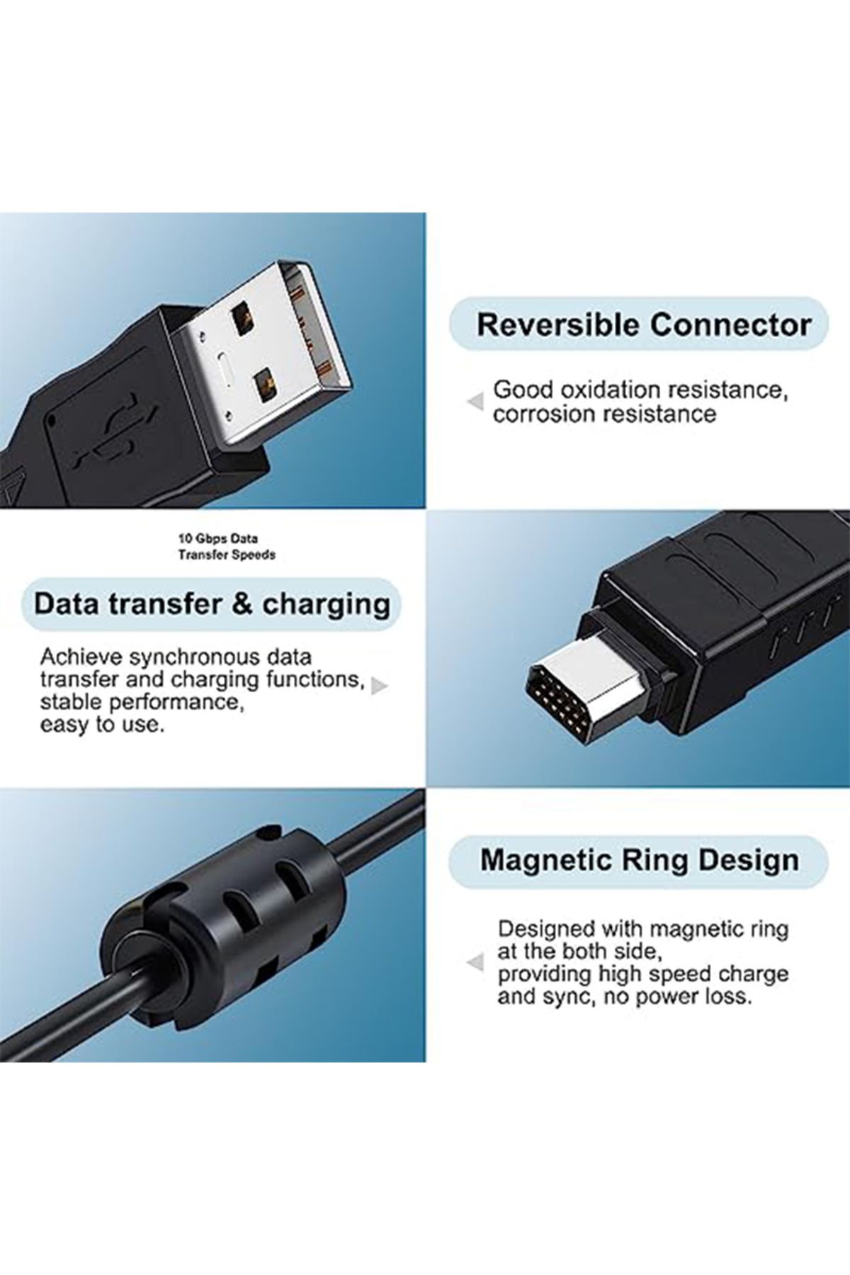 Choice-كابل بيانات USB بطول 1.5 متر Cb-usb5 وUSB6 وUSB8 لكاميرا Olympus Om-d E-m1 وE-m10 Mark Ii وOm-d E-m5 Mark Ii Pen E-pl 3