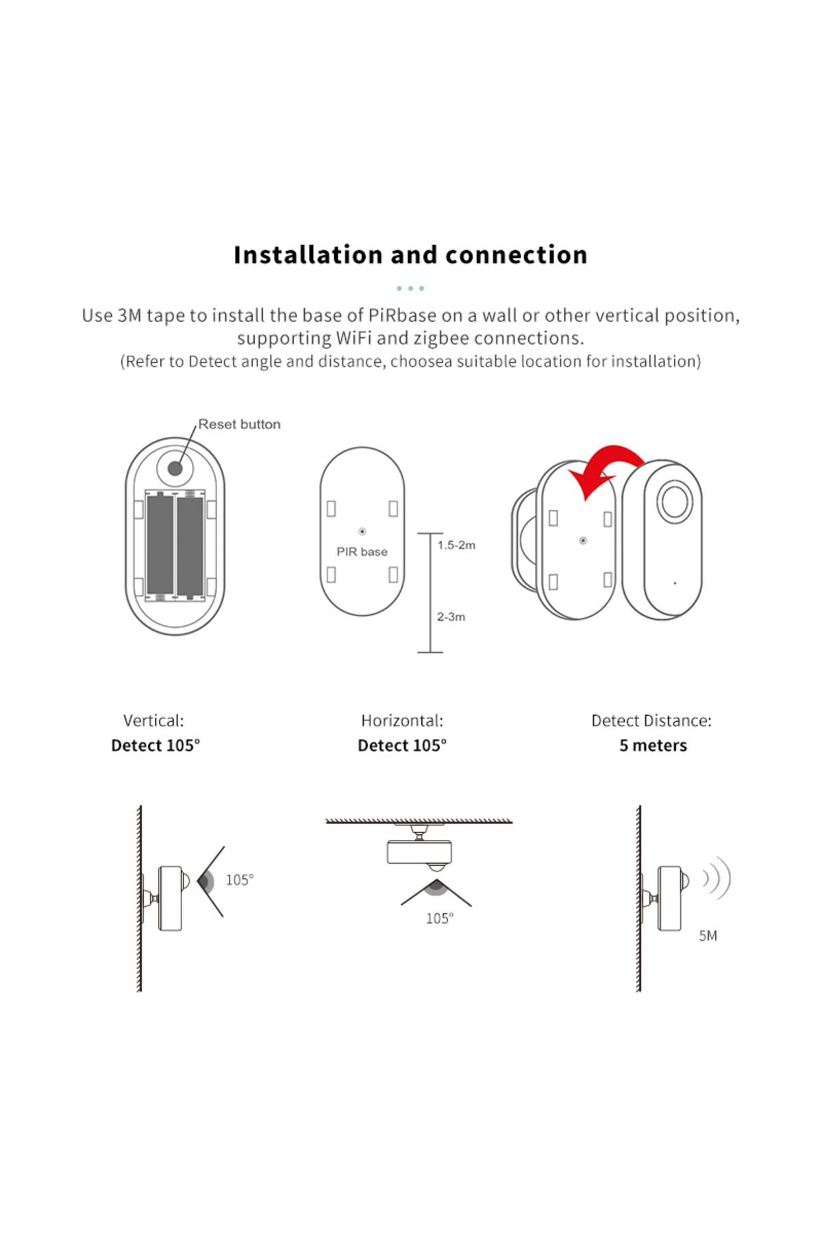 Choice-Tuya WiFi Smart PIR Motion Detection Sensor Security Burglar Alarm Sensor Smart Life App Control ... 5