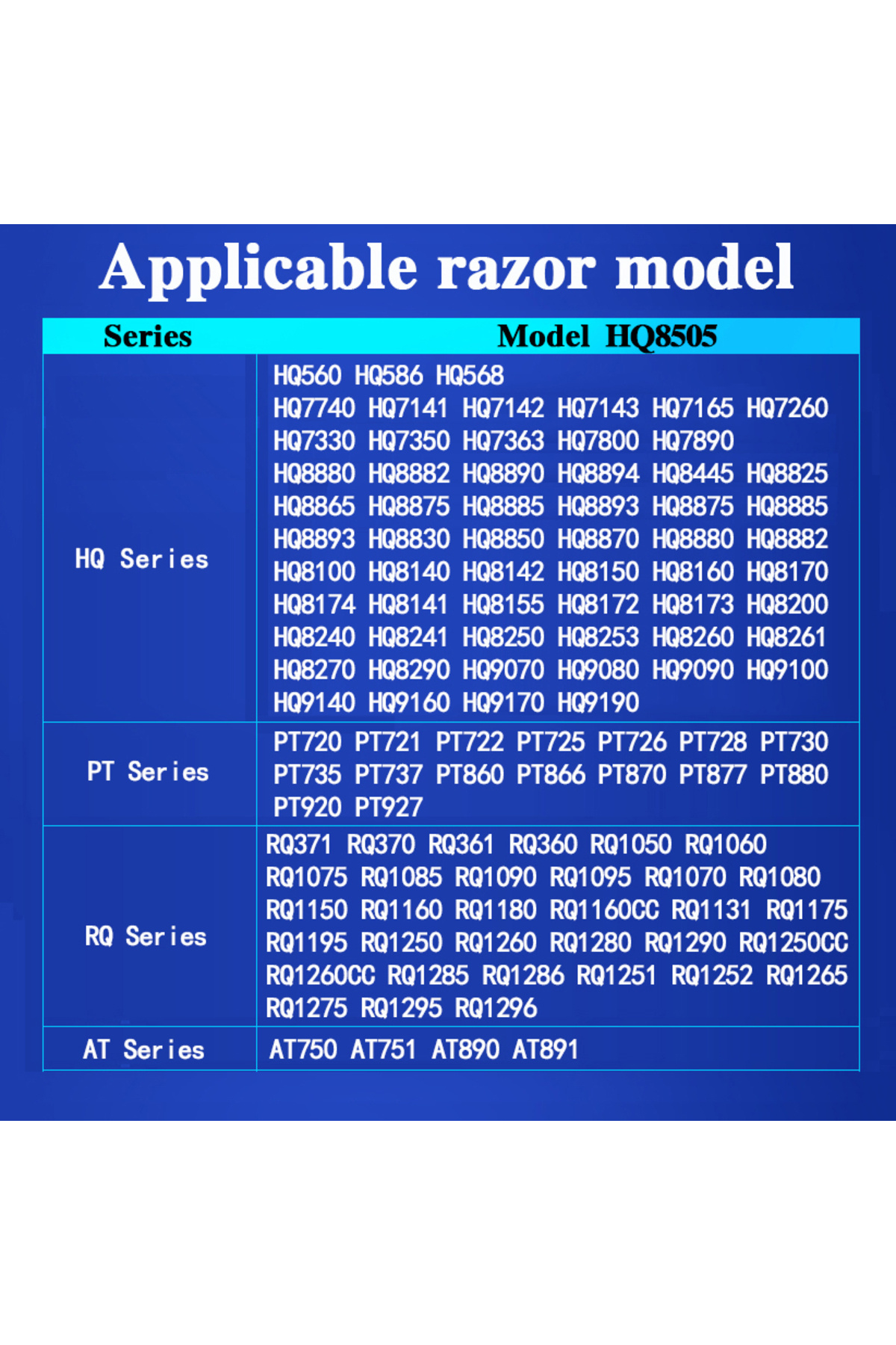 Choice-HQ8505 Charger Razor blade for PHILIPS shaver  Series1000 3000 5000 7000 9000 2