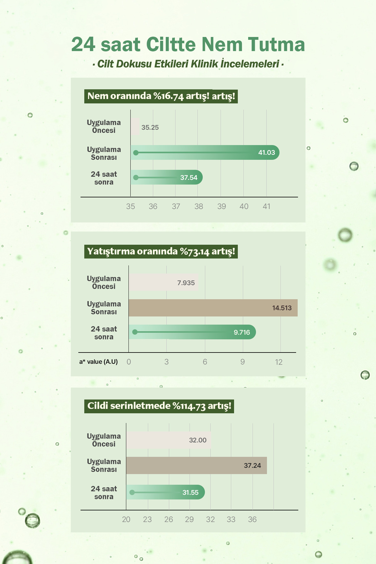 سرم پوست   LUVUM | 8.80974E+12 اورجینال - تصویر 4