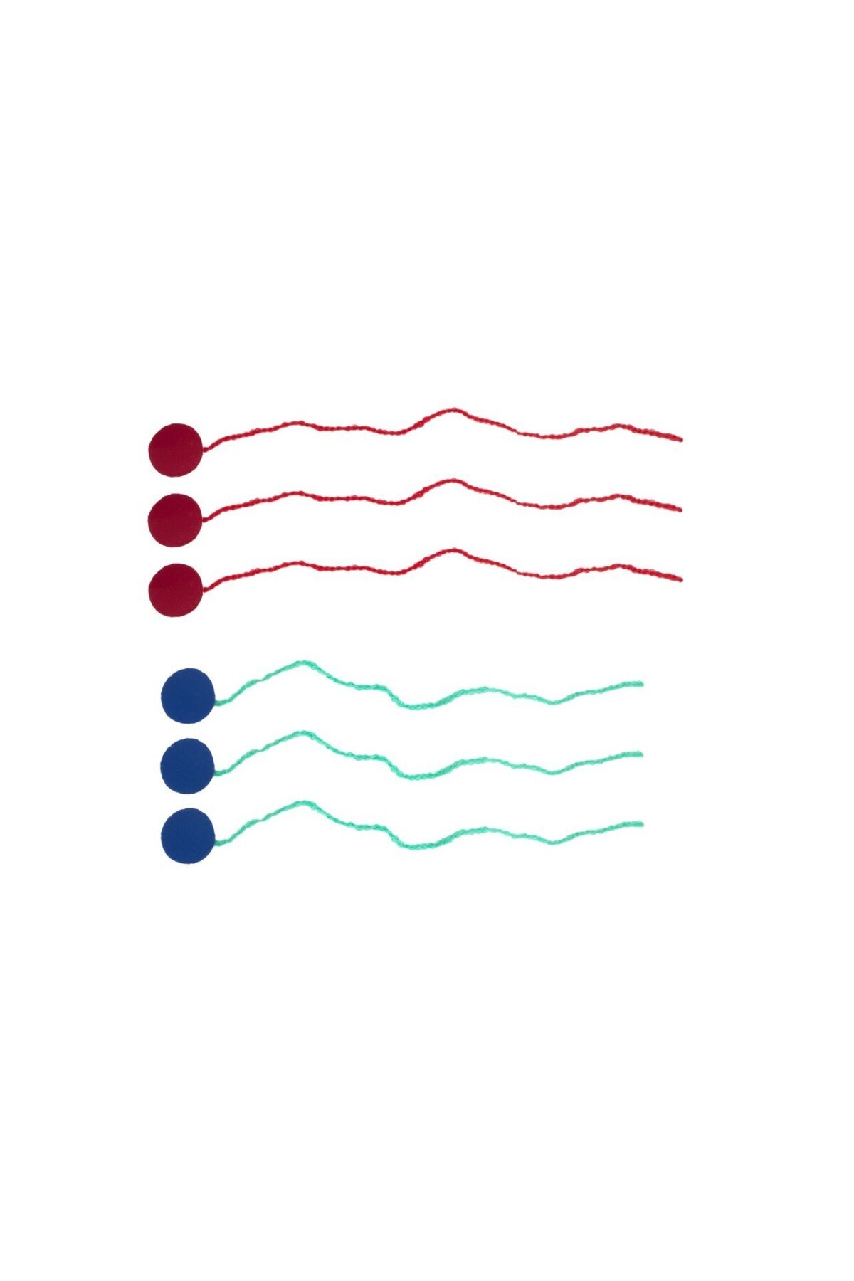 Genel Markalar Yelken Tüyü