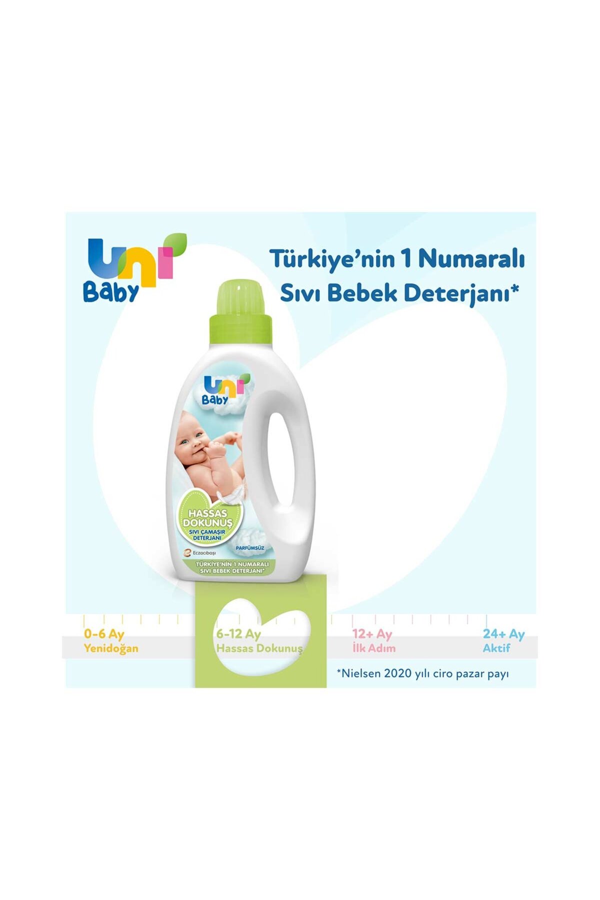 Uni Baby Hassas Dokunuş Çamaşır Deterjanı 1,5 lt fotoğrafı 2 (önizleme)