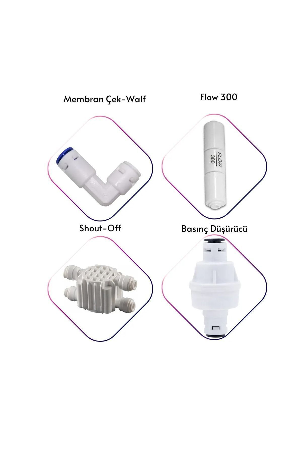 Water Purifier Spare Parts Set of 4