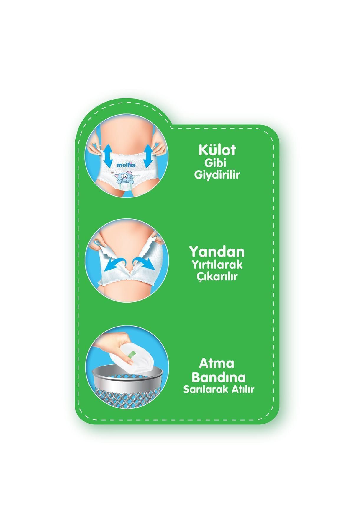 Molfix Külot Bez 3 Beden Midi Ekonomik Paket 45 Adet fotoğrafı 4 (önizleme)