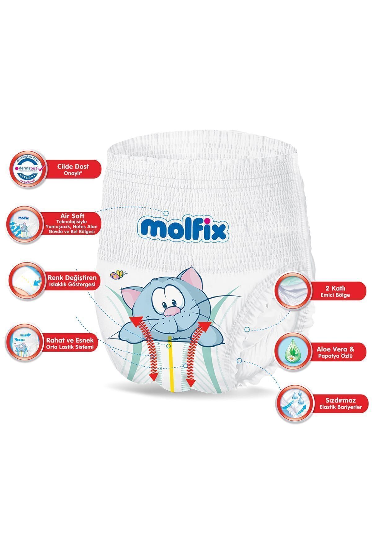 Molfix Külot Bez 3 Beden Midi Ekonomik Paket 45 Adet fotoğrafı 5 (önizleme)