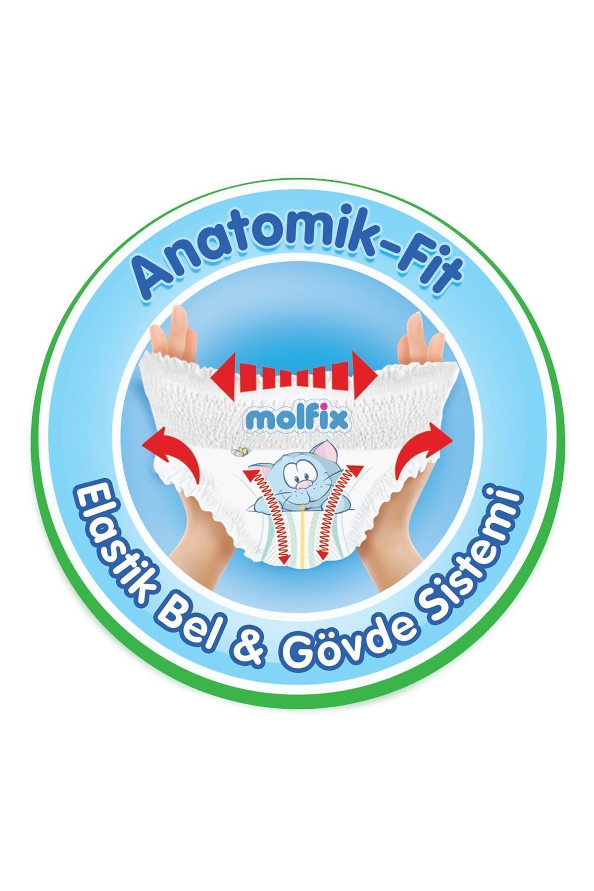 Molfix Külot Bez 3 Beden Midi Ekonomik Paket 45 Adet fotoğrafı 3 (önizleme)