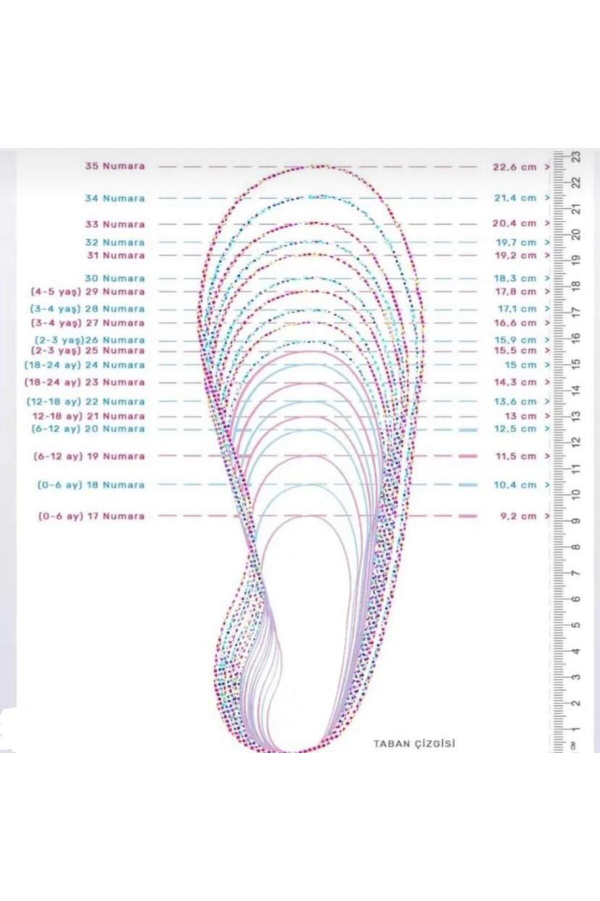 macco shoes Kız Erkek Bebek Ortopedik Ayakkabı Sandalet fotoğrafı 6 (önizleme)