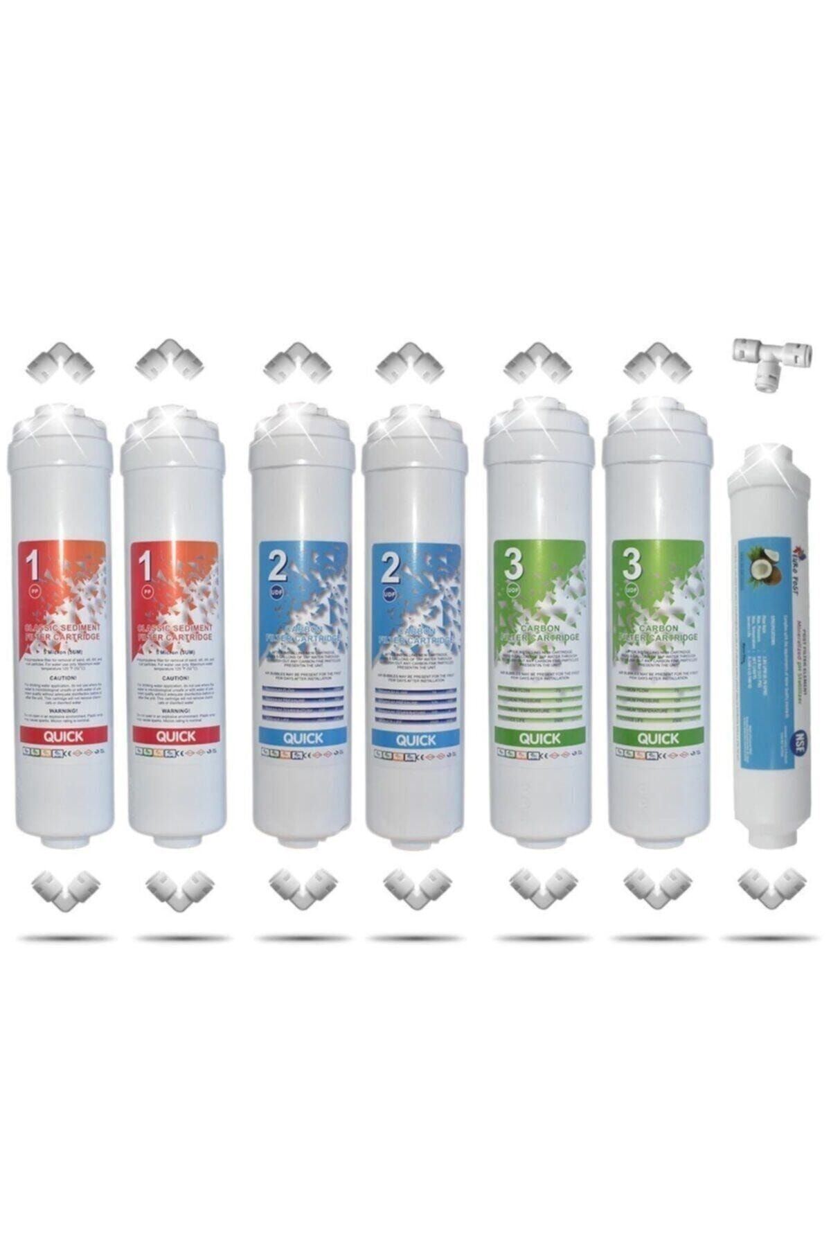 Inline Filter 4-Piece Set Compatible with Closed Case Water Purifiers