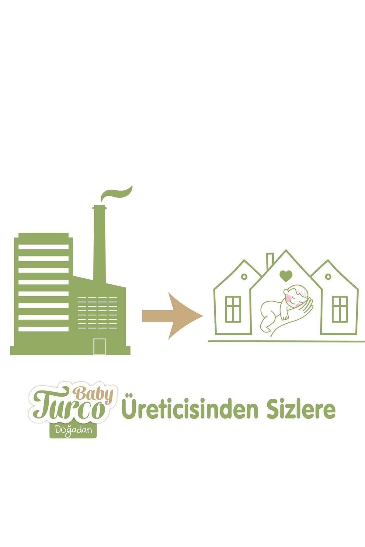 Baby Turco Doğadan Avantajlı Bebek Bezi 1 Numara Yenidoğan 160 Adet fotoğrafı 2 (önizleme)