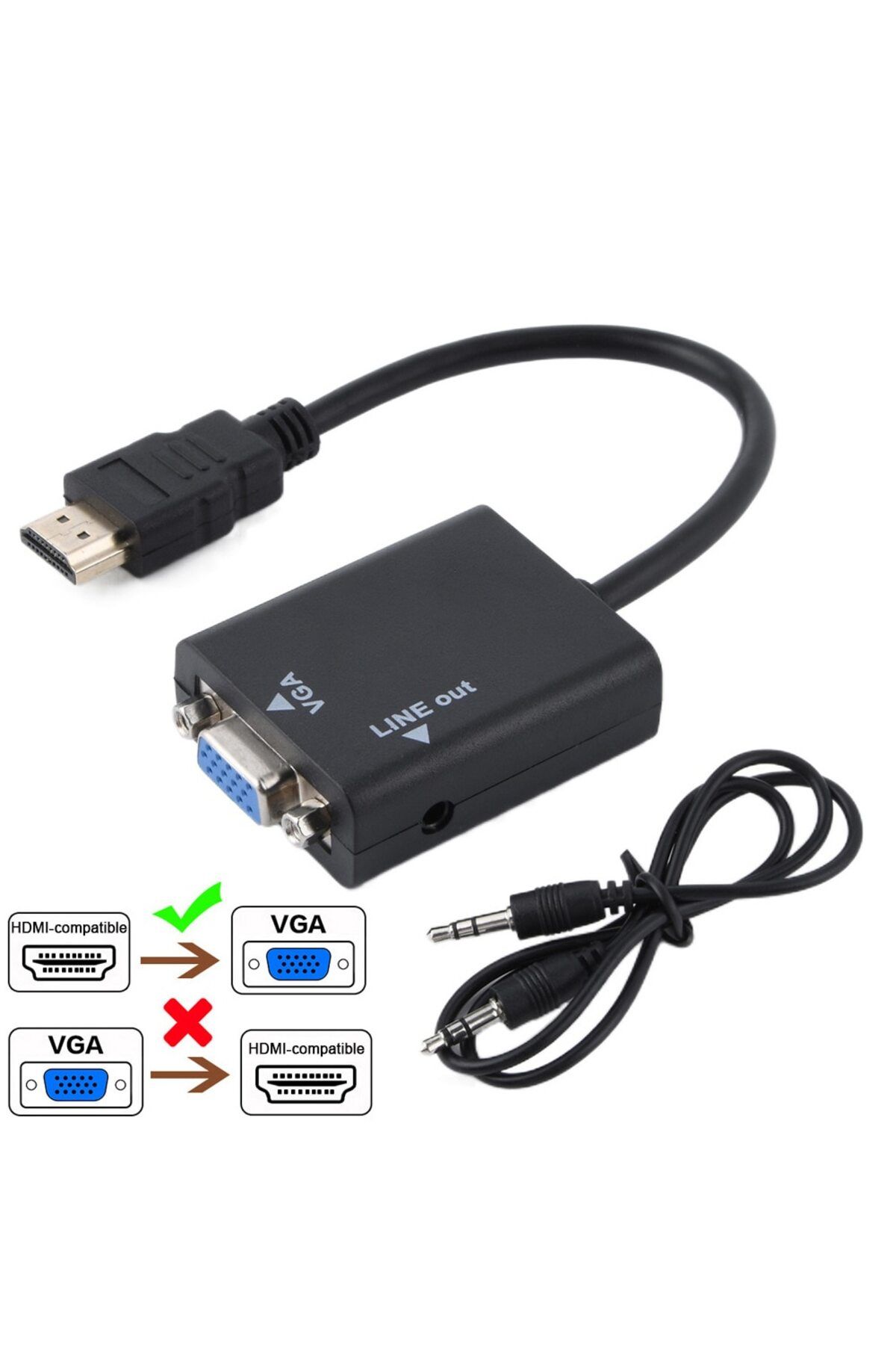 Choice-HDMI Female to Male VGA Adapter Cable HDMI to VGA Adaptor Computer Same Screen Display 2