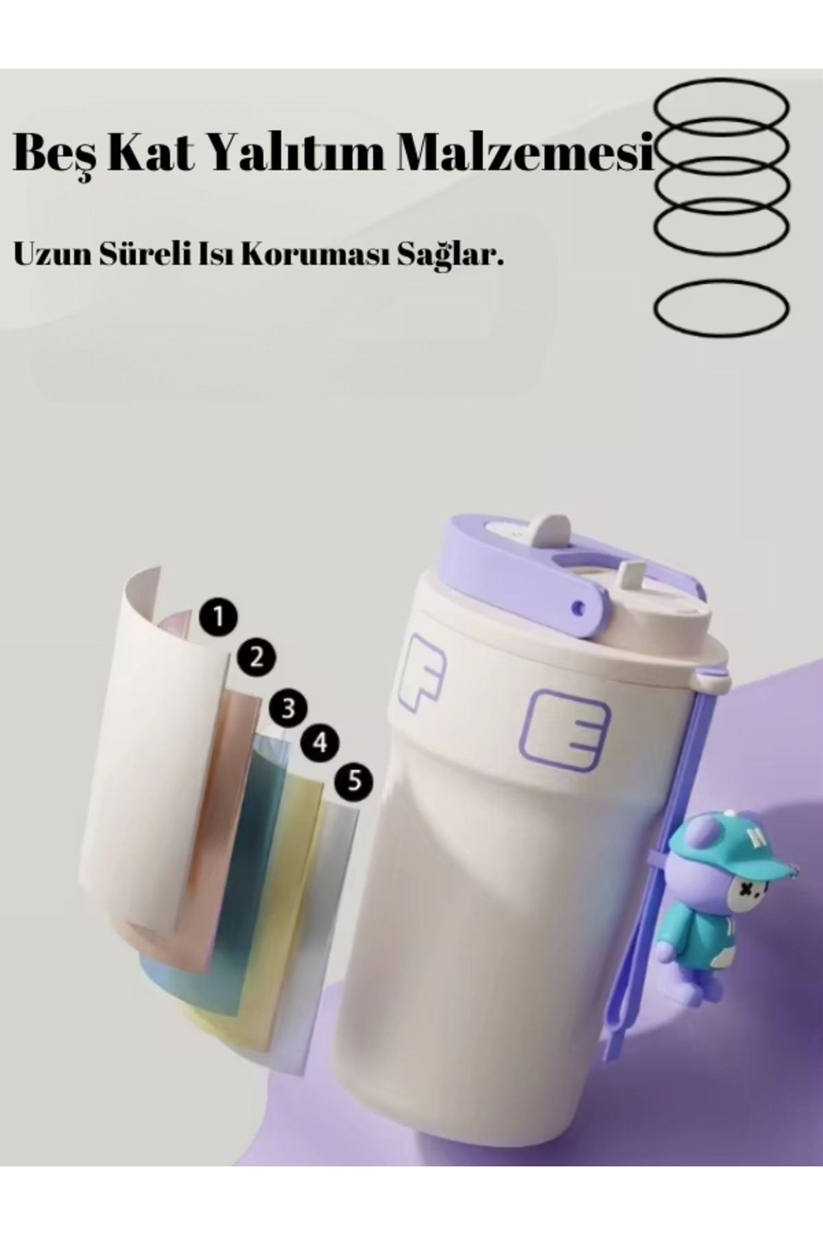 ماگ سفید نشانگر دمای LED فولاد ضد زنگ فنجان قهوه لیوان 550 میل. Vagonlife