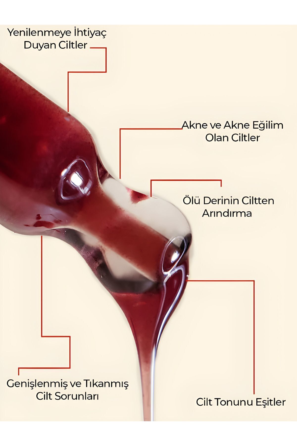 Akneli Cilt Düzenleyici Red Peeling Serum 30 Ml Aha 15%+bha 2% Ph3.8 — 8683210443229 — تصویر 3 از 4