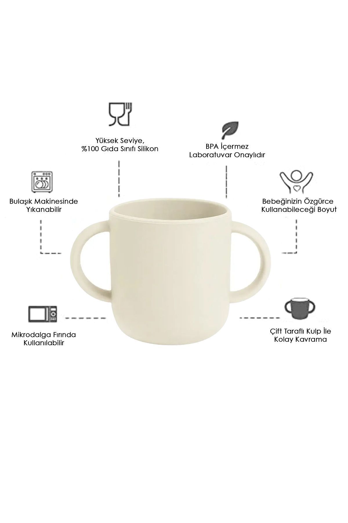 Meleni Baby 4'lü Silikon Beslenme Seti - 3 Bölmeli Beslenme Tabağı, Silikon Kaşık, Silikon Önlük, Bardak - Bej fotoğrafı 5 (önizleme)