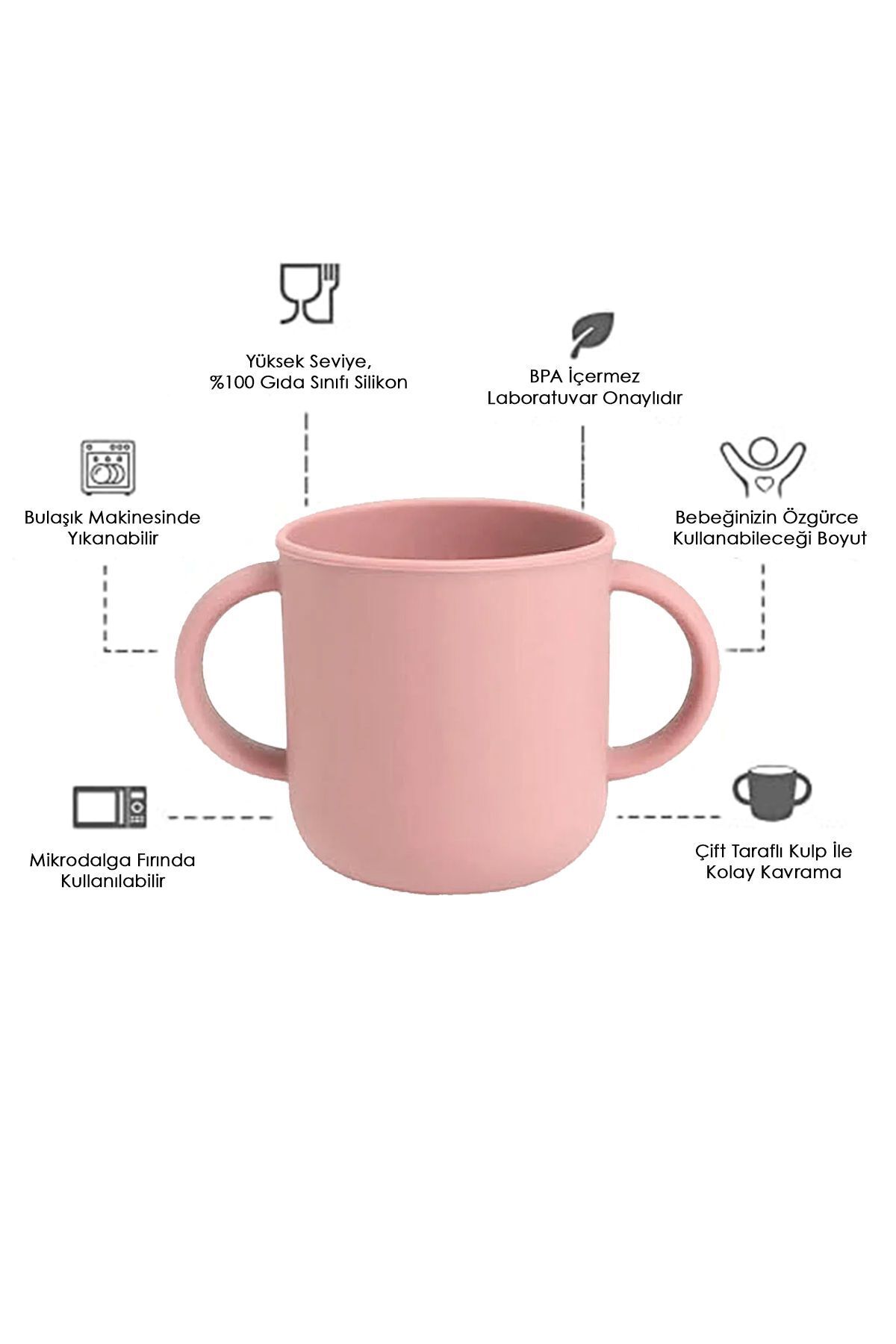 Meleni Baby 4'lü Silikon Beslenme Seti- 3 Bölmeli Beslenme Tabağı- Silikon Kaşık - Silikon Önlük- Bardak - Pembe fotoğrafı 5 (önizleme)