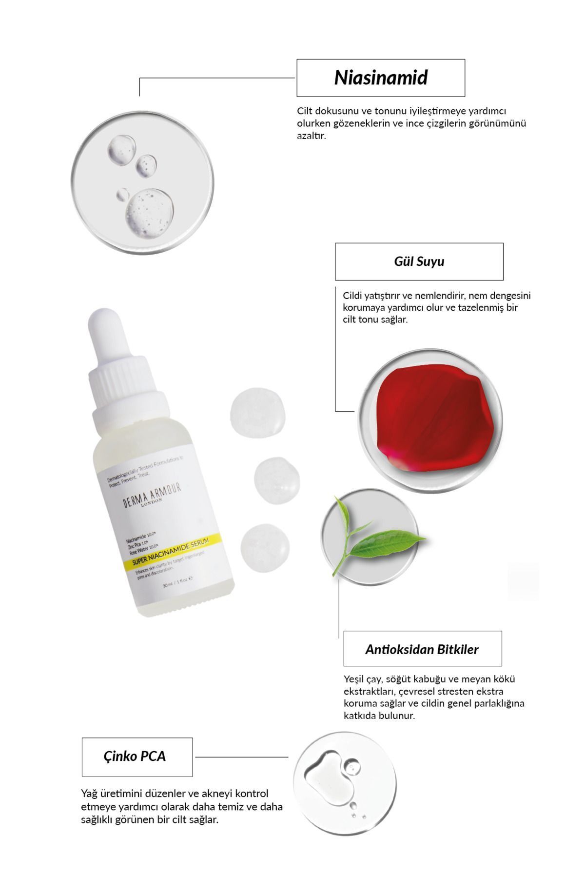 سرم پوست فوق العاده NIACINAMID ضد بلبلک مراقبت از 30 میل derma armour