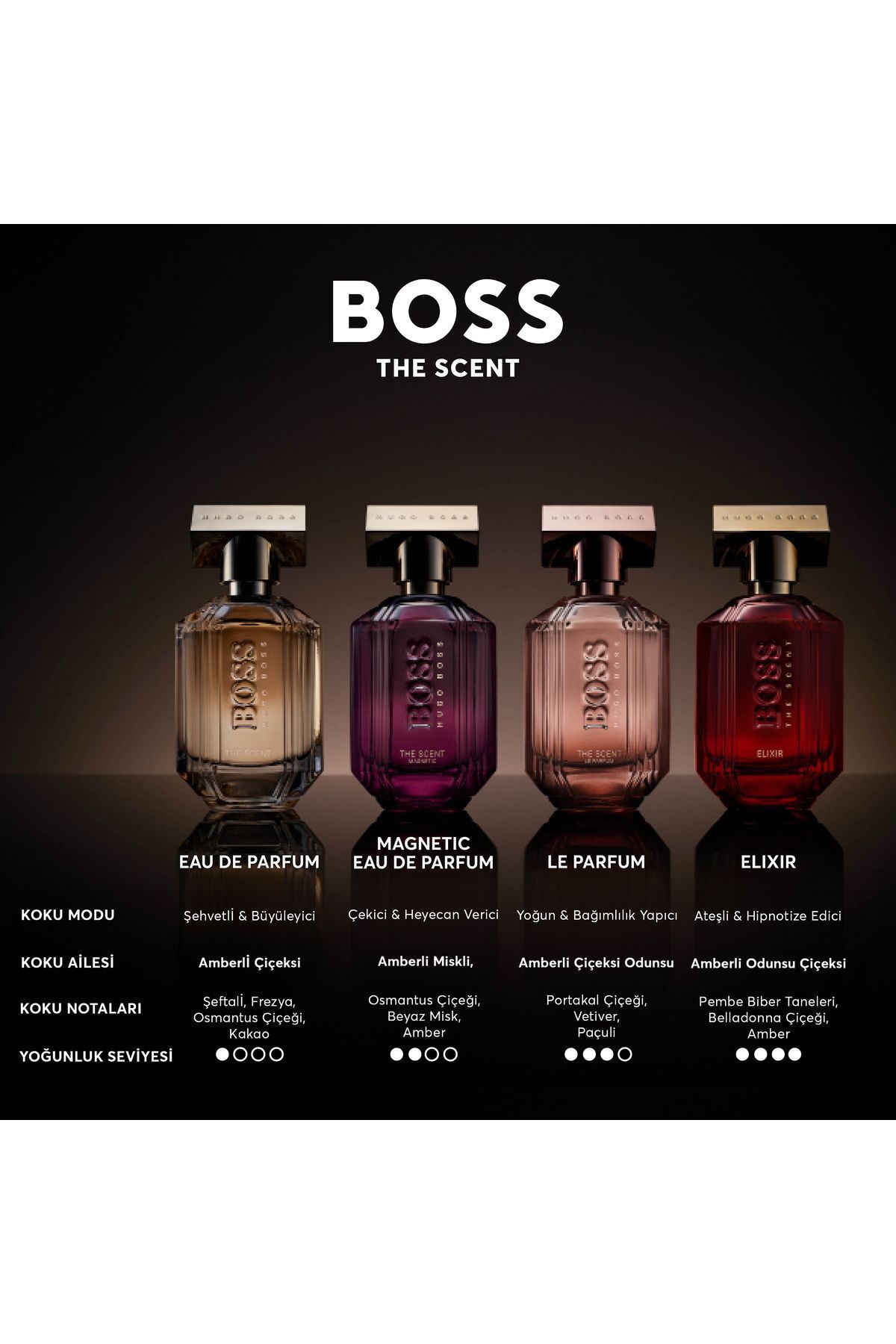 Hugo Boss The Scent Pure Accord For Her Eau De Toilette Kad n Parfumu 50 Ml Fiyat Yorumlar Trendyol