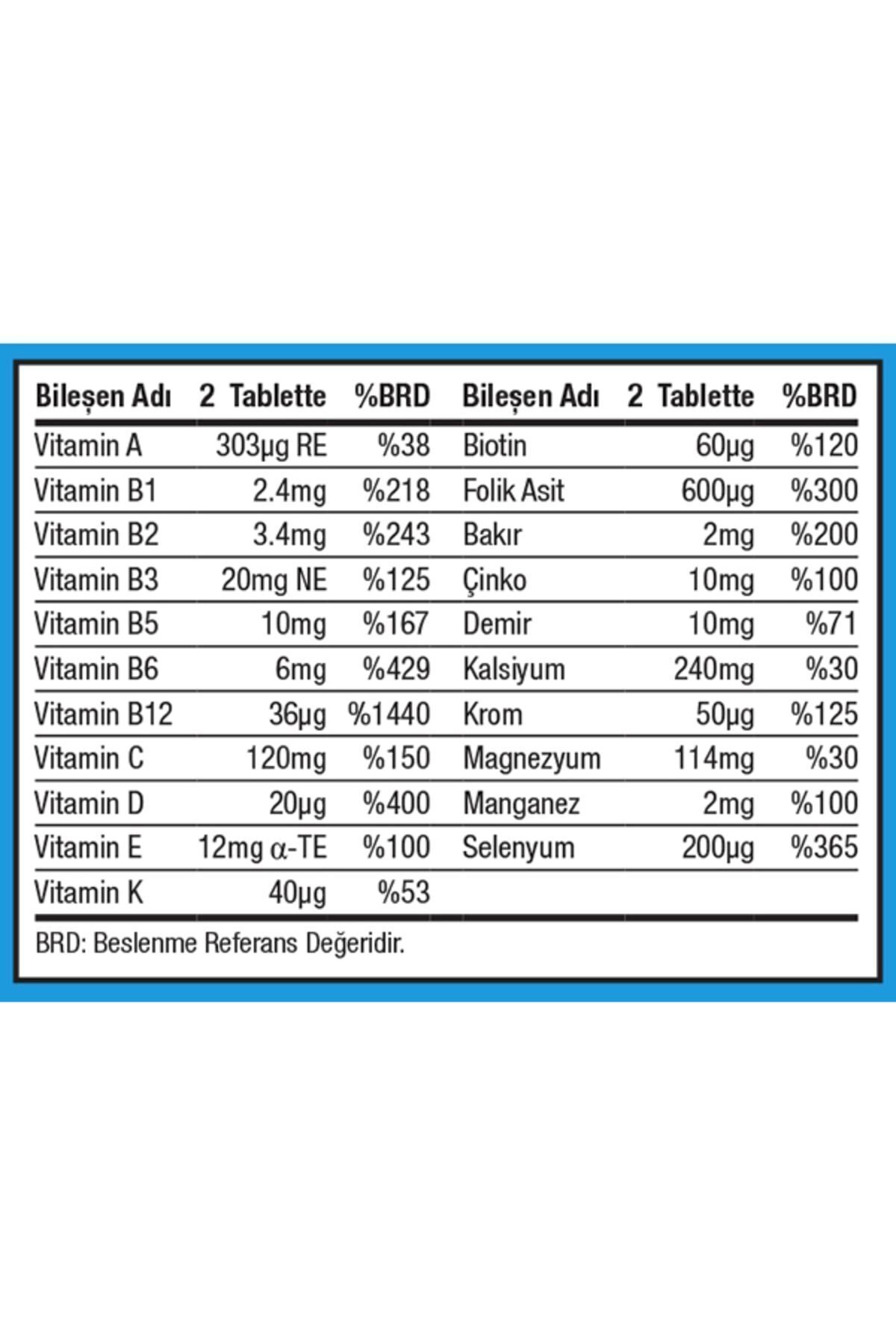 Xtreme Nutrition-Vitamin Mineral - 60 Tablets - 30 Serves - Multivitamin, Vitamin Supplement, Multi Vitamin 2