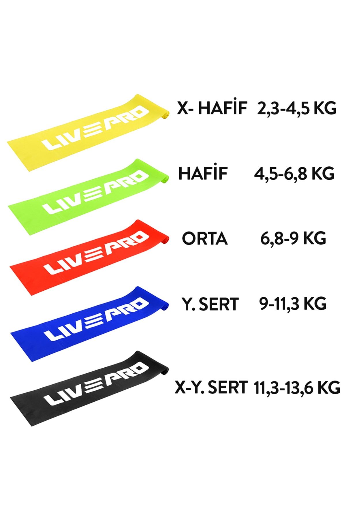 کش مقاومتی سبز مردانه و زنانه LP8413 L Pilates Band کمی سخت LIVEPRO