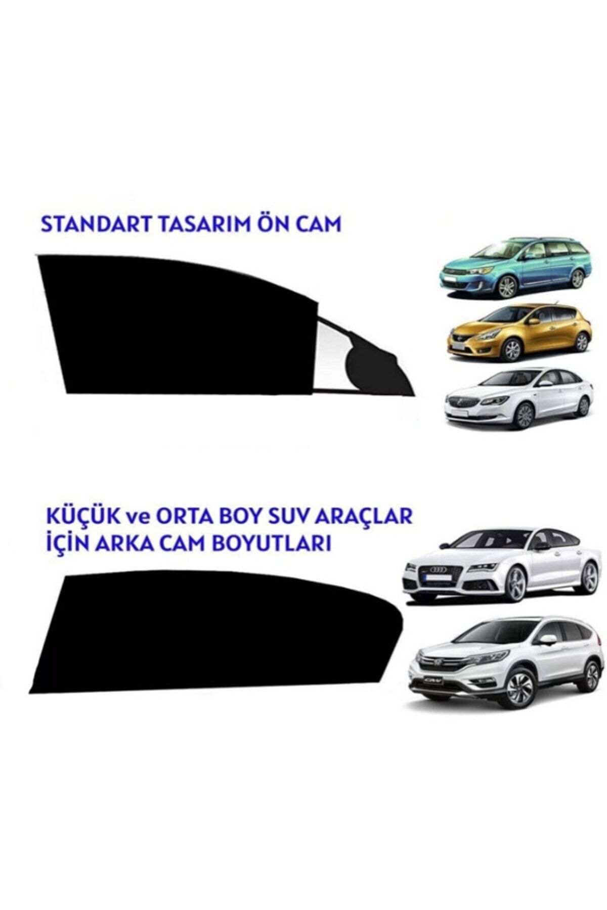 Ankaflex Araç Yan Cam Güneşlik Anne Bebek Emzirme Araba Kapı Camı Perdesi Çocuk Koruyucu Oto Sineklik Örtüsü fotoğrafı 2 (önizleme)