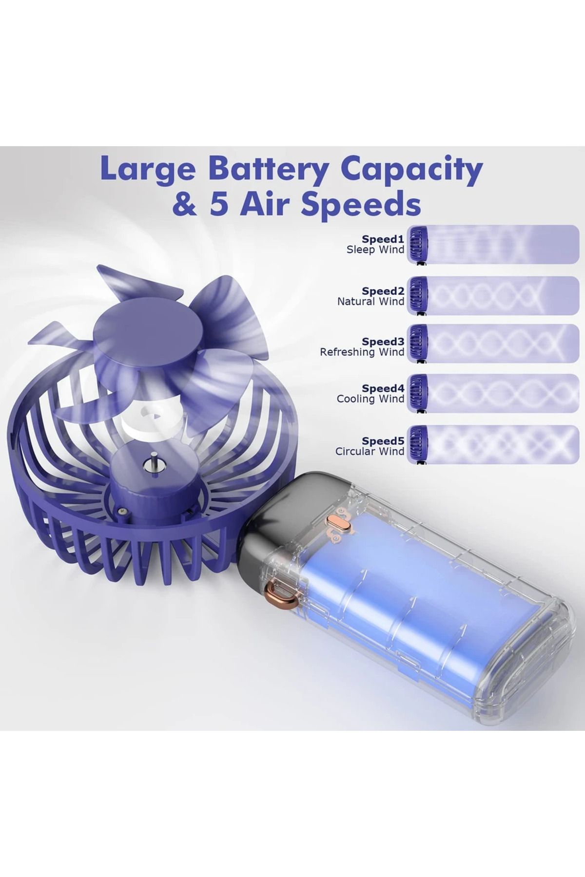 Mini Klima Led Göstergeli Şarjlı El Fanı Vantilatör 5 Kademeli Hız Serinletici Parfümlü Fan Blue #5