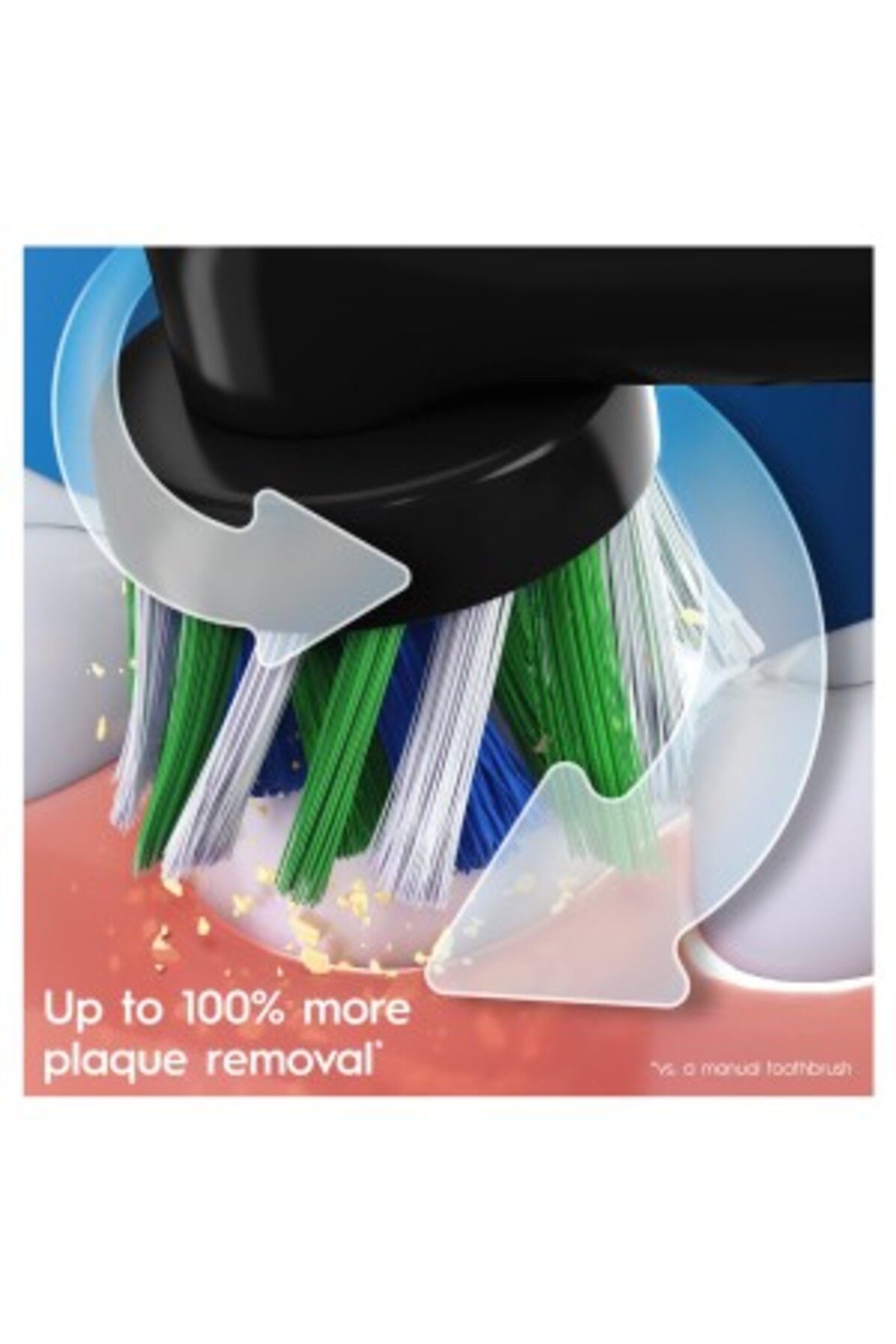 Oral-B-Oral B Vitality D300 3 cleaning modes, Gentle brushing, 2 Minutes Built in Timer- D103.413.3 Black 7