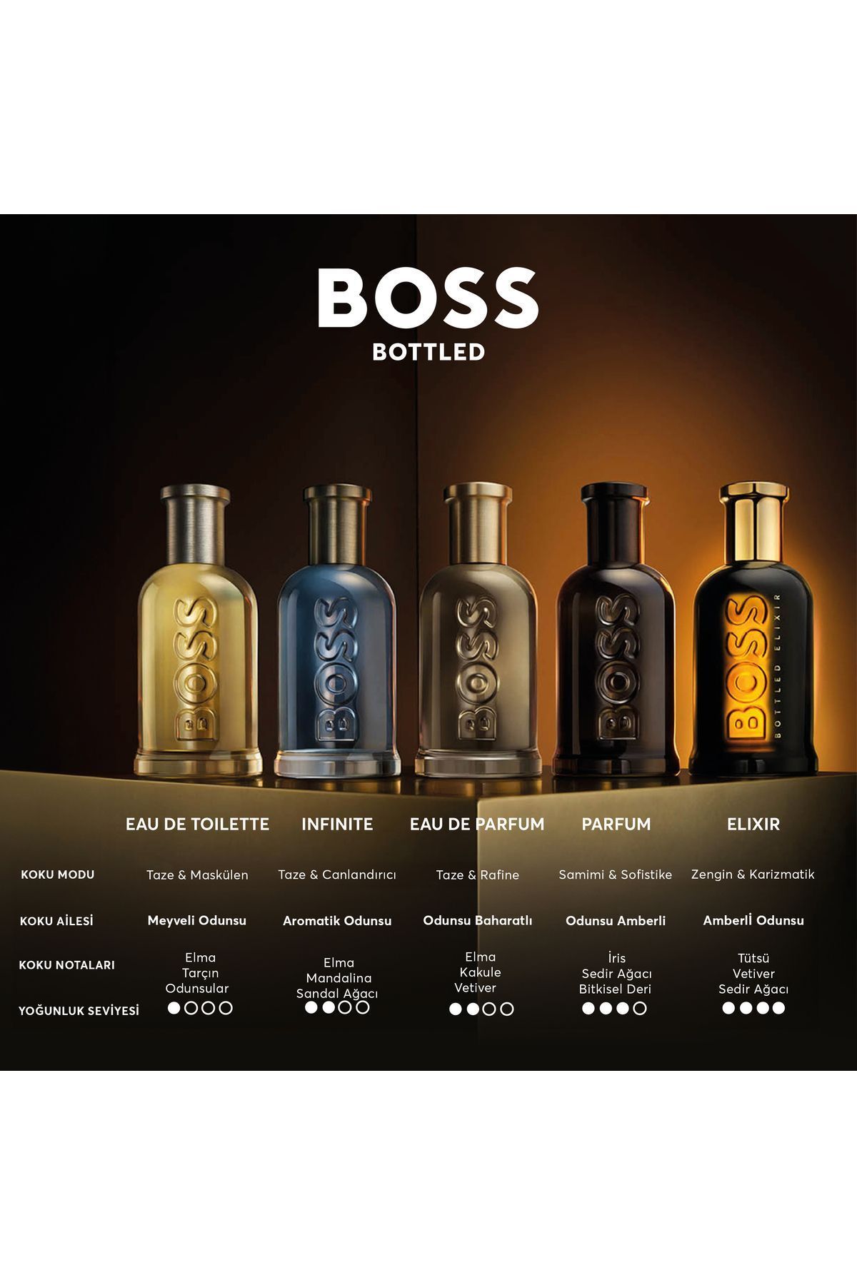 Hugo Boss Bottled Infinite Edp 50 ml Erkek Parfumu Fiyat Yorumlar Trendyol