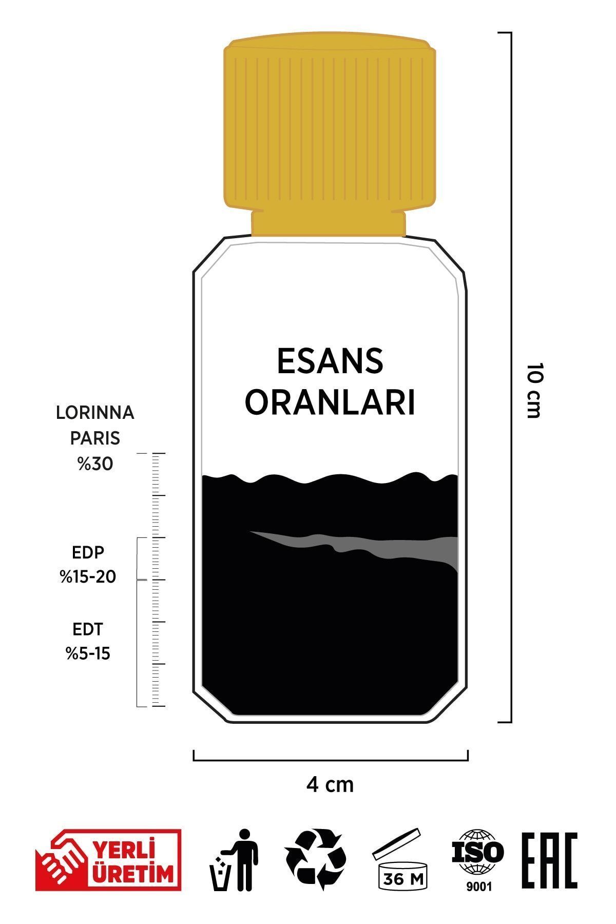 LORINNA PARIS-Cocoine 50 ml Edp Unisex Perfume 3