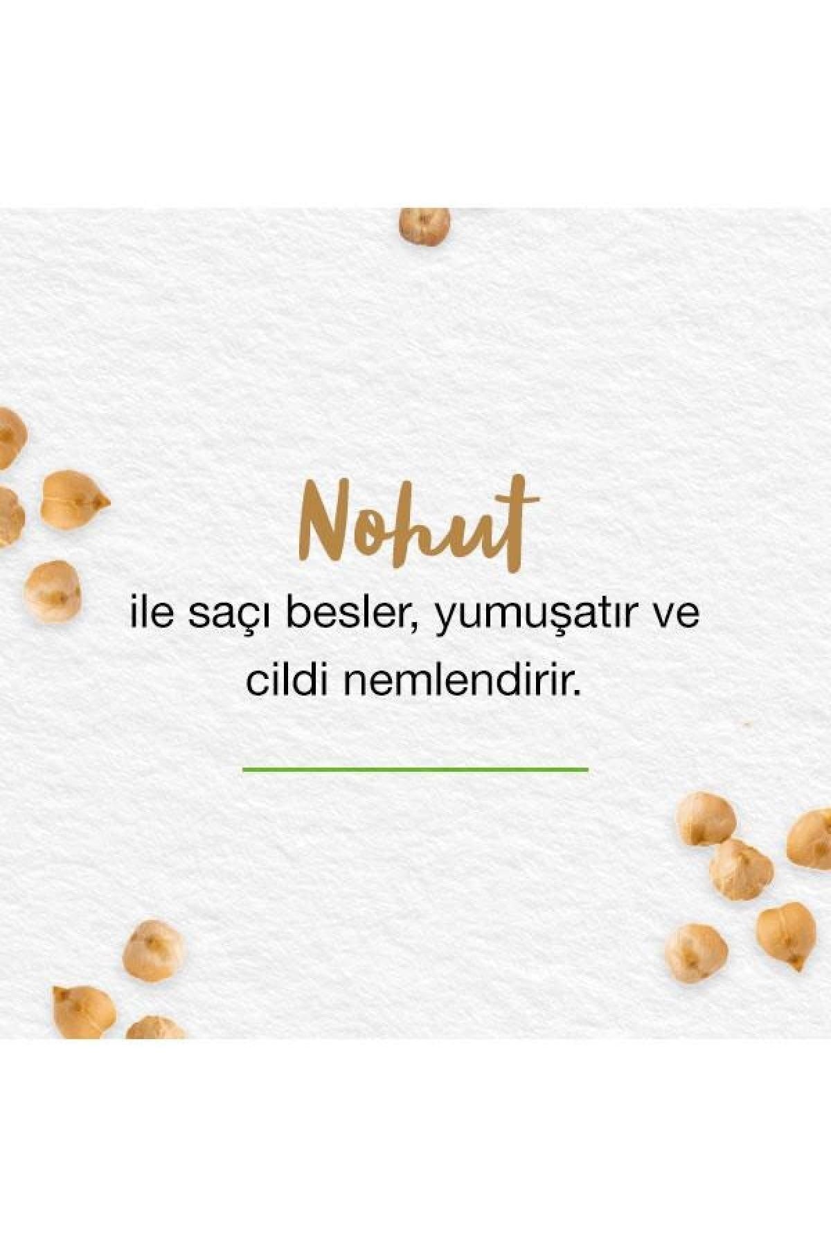 Himalaya Since 1930 Herbals Hassas Bebek Şampuanı 400 ml Ve Pişik Kremi 100 ml fotoğrafı 2 (önizleme)