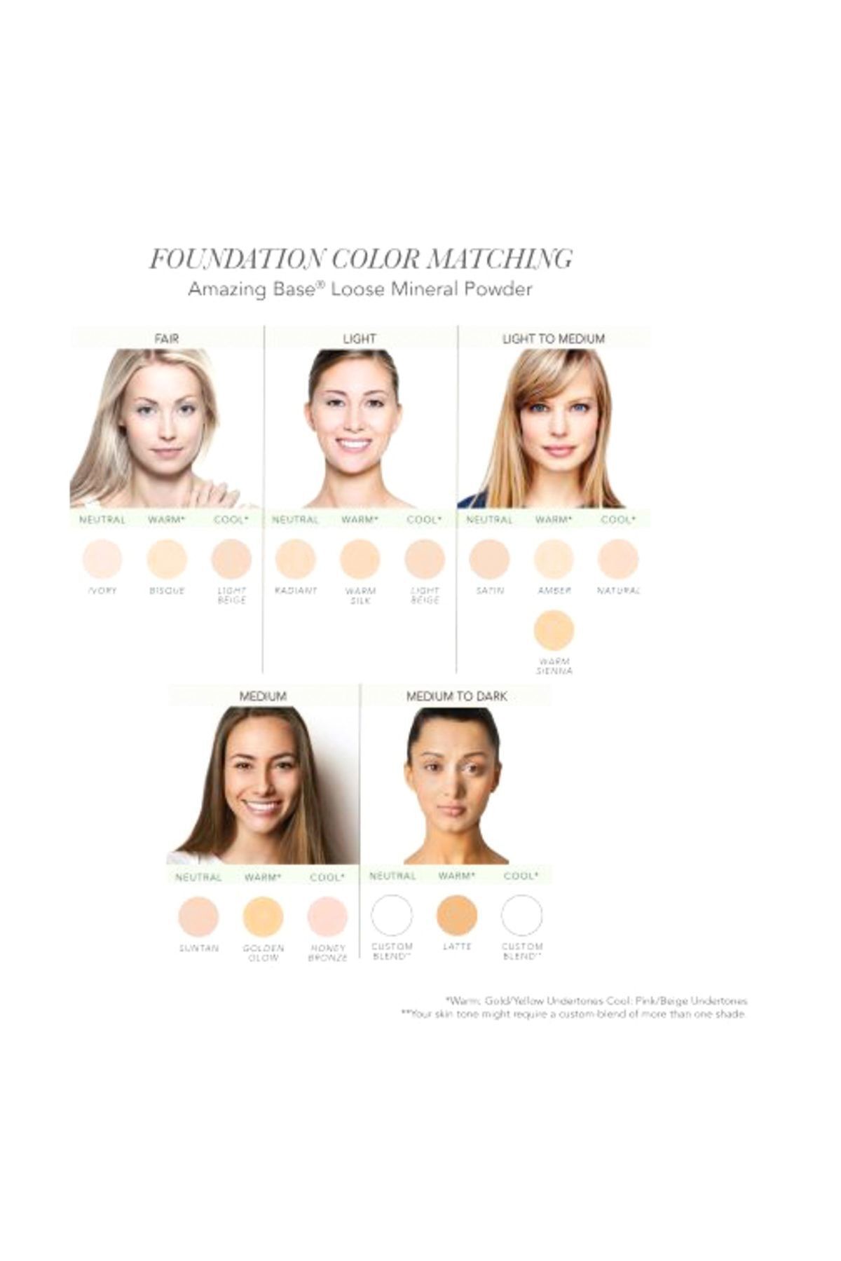 Jane Iredale-Powder Powder - Amazing Base Loose Mineral Powder Spf 20 Golden Glow 10.5 g670959112552 4