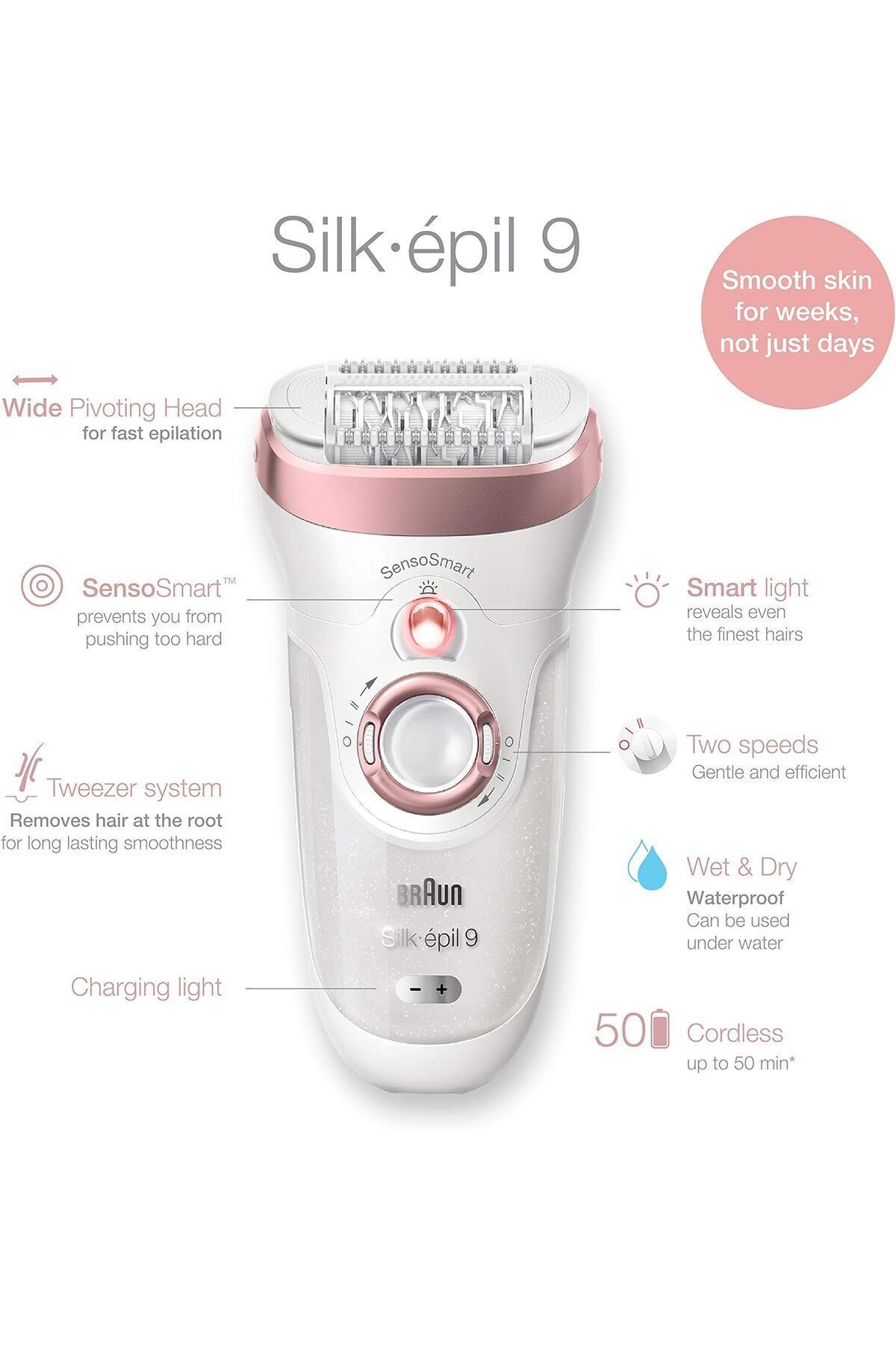 Braun-Silk-epil 9, Wet&dry, Pulsating Vibration, Pivoting Head, Smartlight, Cordless - Se 9561 5