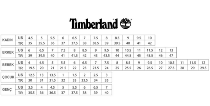 Timberland کفش قایق زنانه لاگ 3 چشم Noreen