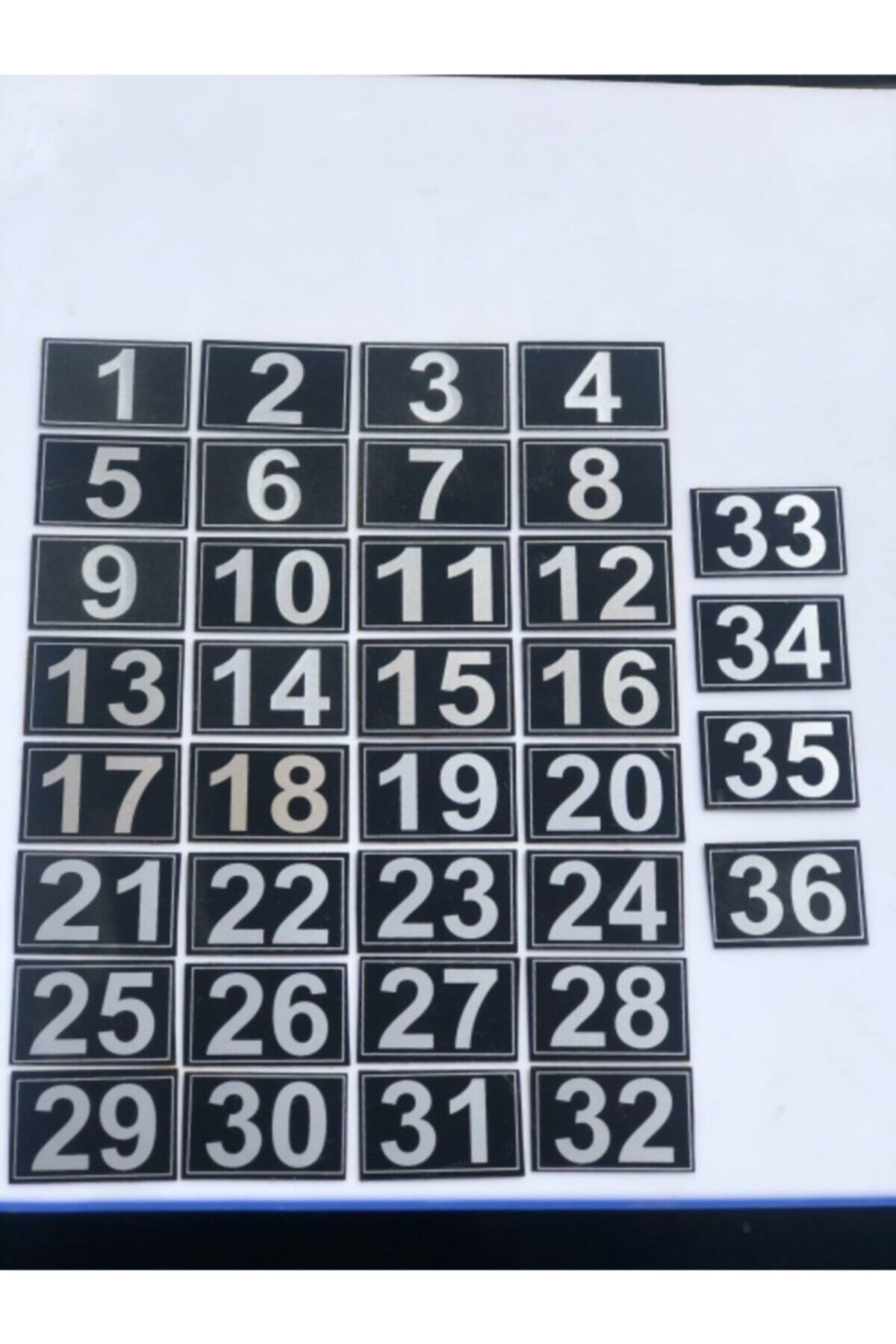 3.5x5.5cm 1 to 36 Ya Door Number