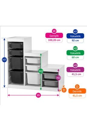 Byrox Oyuncak Dolabi Trofast Saklama Duzenleme Unitesi Soho 01 Soho 01 Fiyati Yorumlari Trendyol
