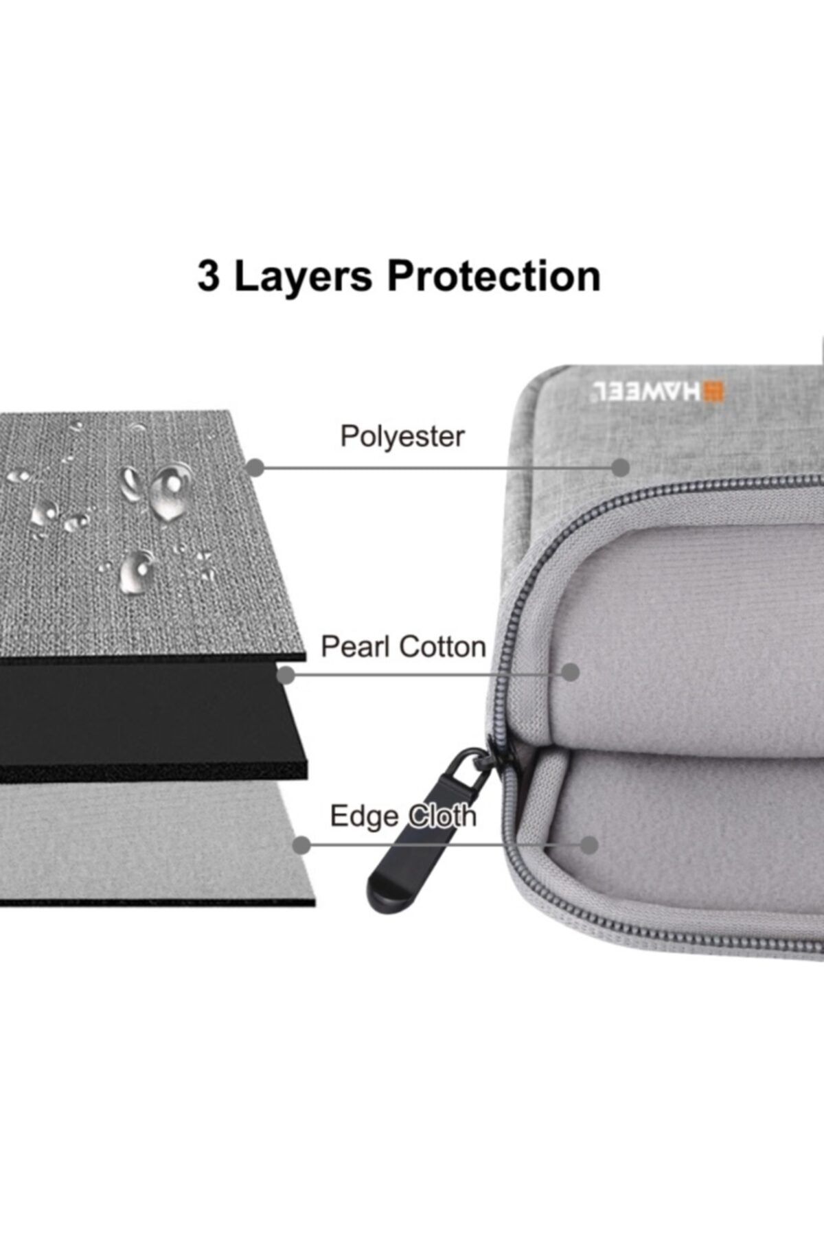 Duxweel-Huawei Matebook 14 Carrying Bag Water and Dustproof Shockproof Case 4