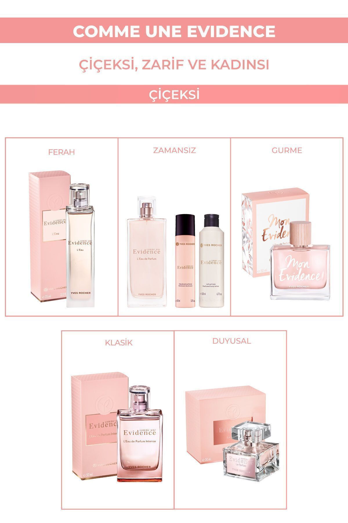 عطر زنانه Comme une Evidence | رایحه‌ای تازه و طبیعی از ایو روشه Yves Rocher