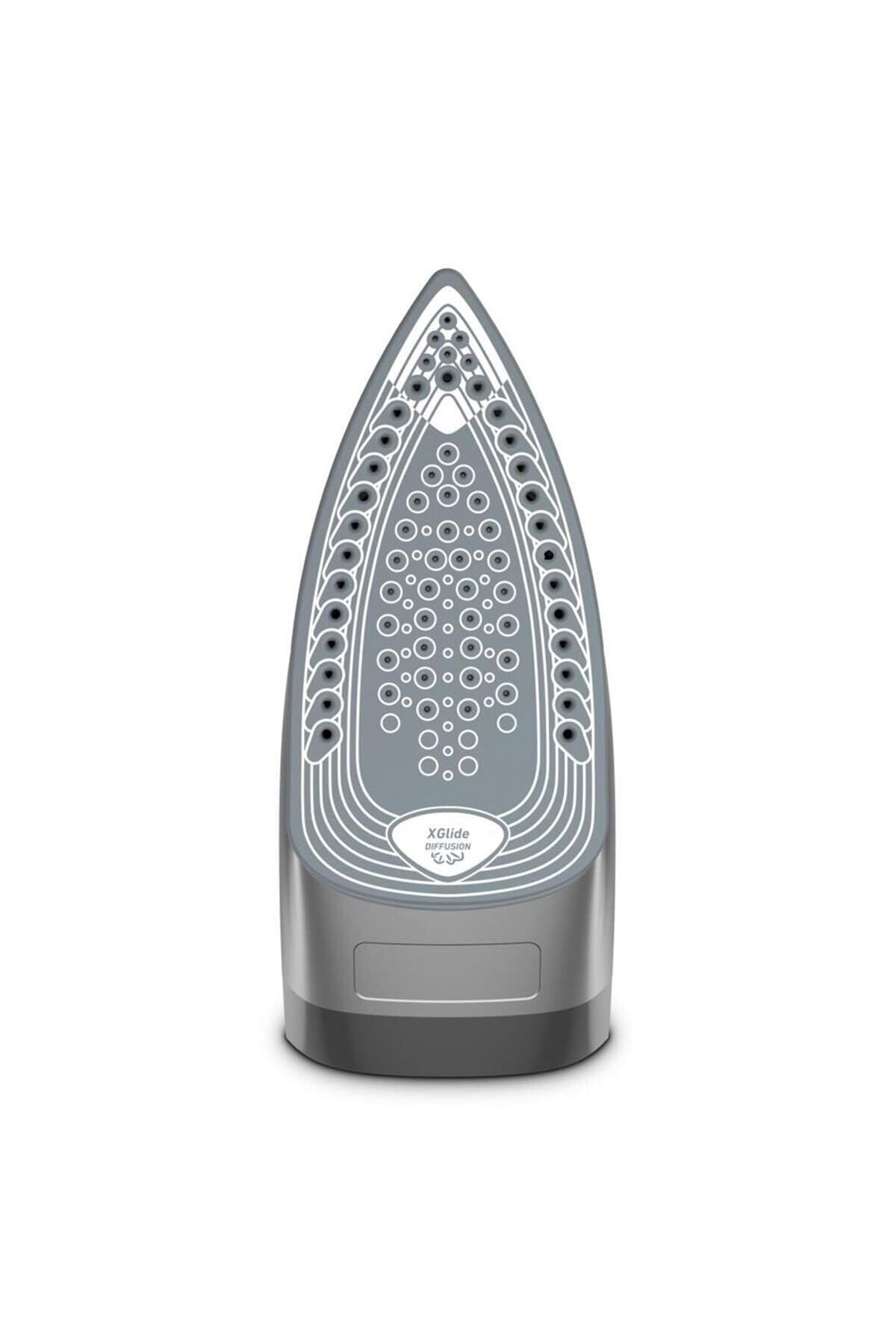 Express Steam Max Fv2868 Buharlı Ütü 2