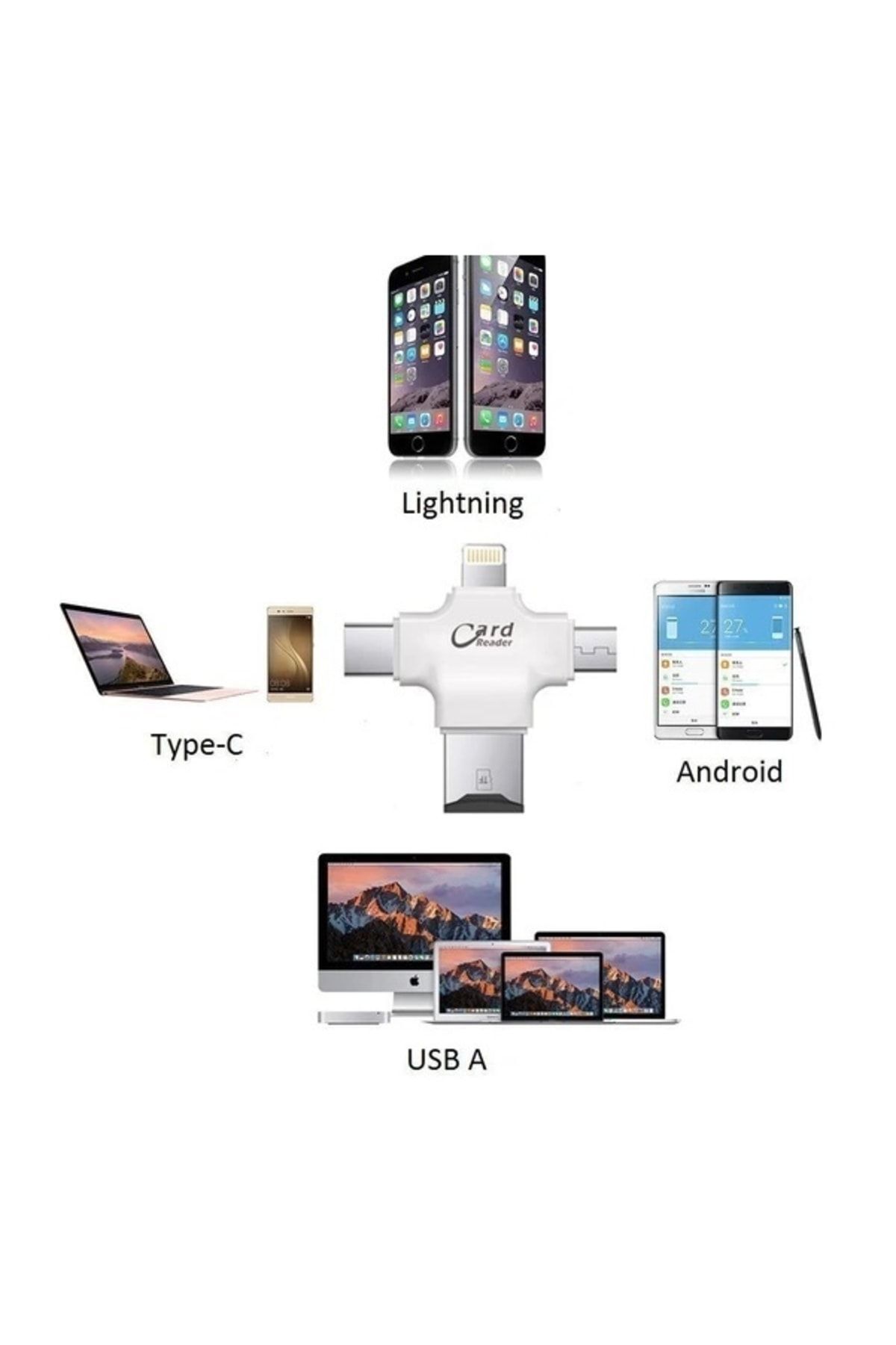 Iphone Micro Usb Type-c Tf Kart Okuyucu Reader 5