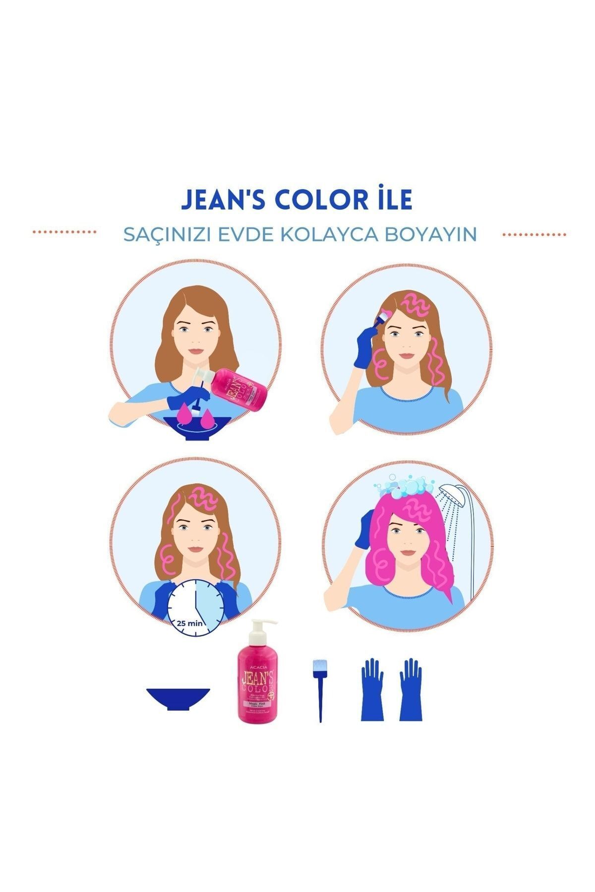 رنگ مو سبز مردانه و زنانه ژان نعنا 250 میل. نعناع بدون آمونیاک jeans color
