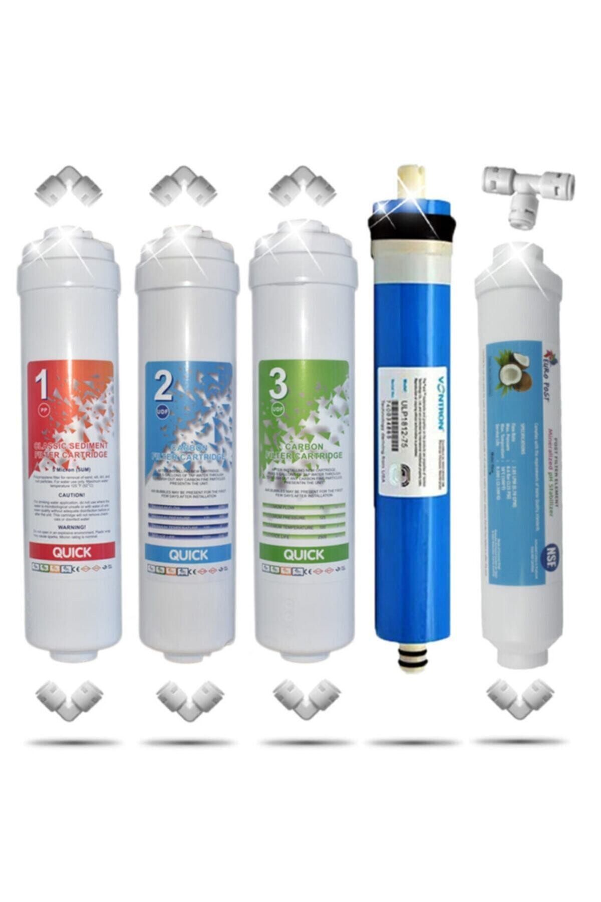 Closed Case 12 Inch Water Purifier 5 Stage Inline Filter Set with Vontron Membrane